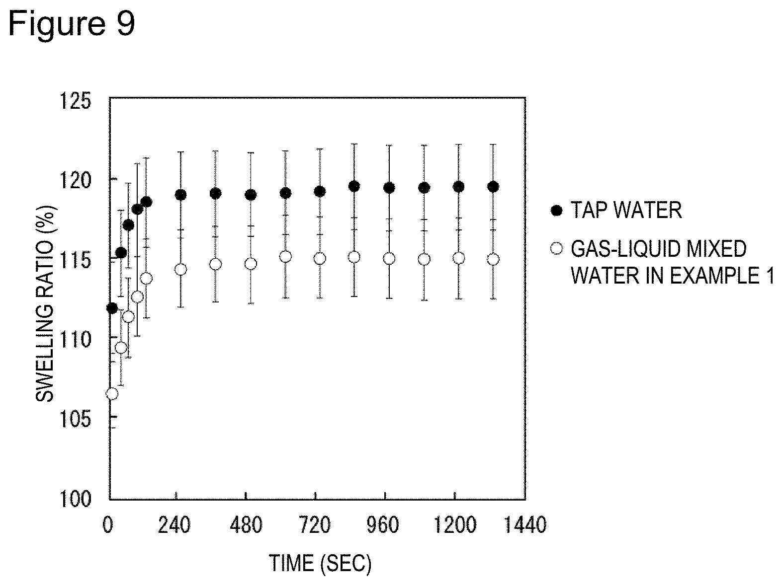 Patent US11772057 Figure 6 – Fine bubble generating device