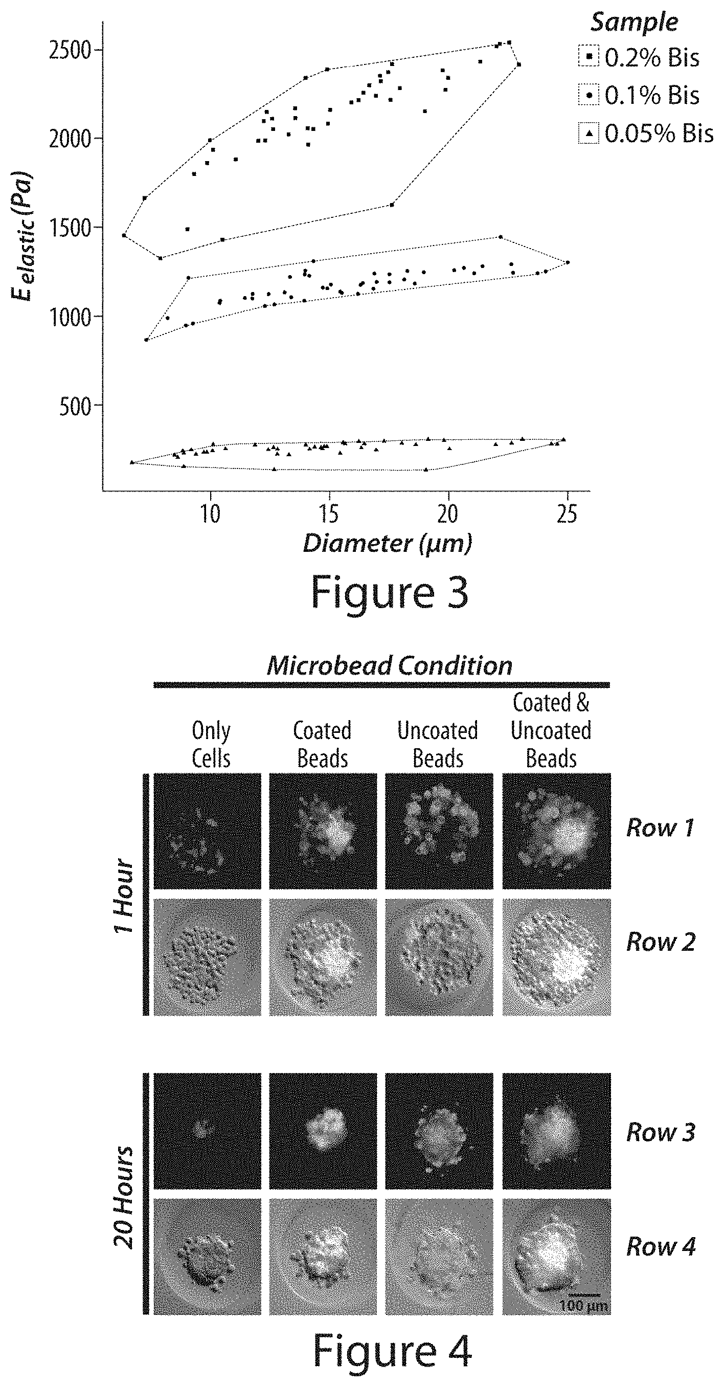 Patent US11772061 Figure 2 – Methods of fabricating hyper compliant polymer particles and methods of use and compositions