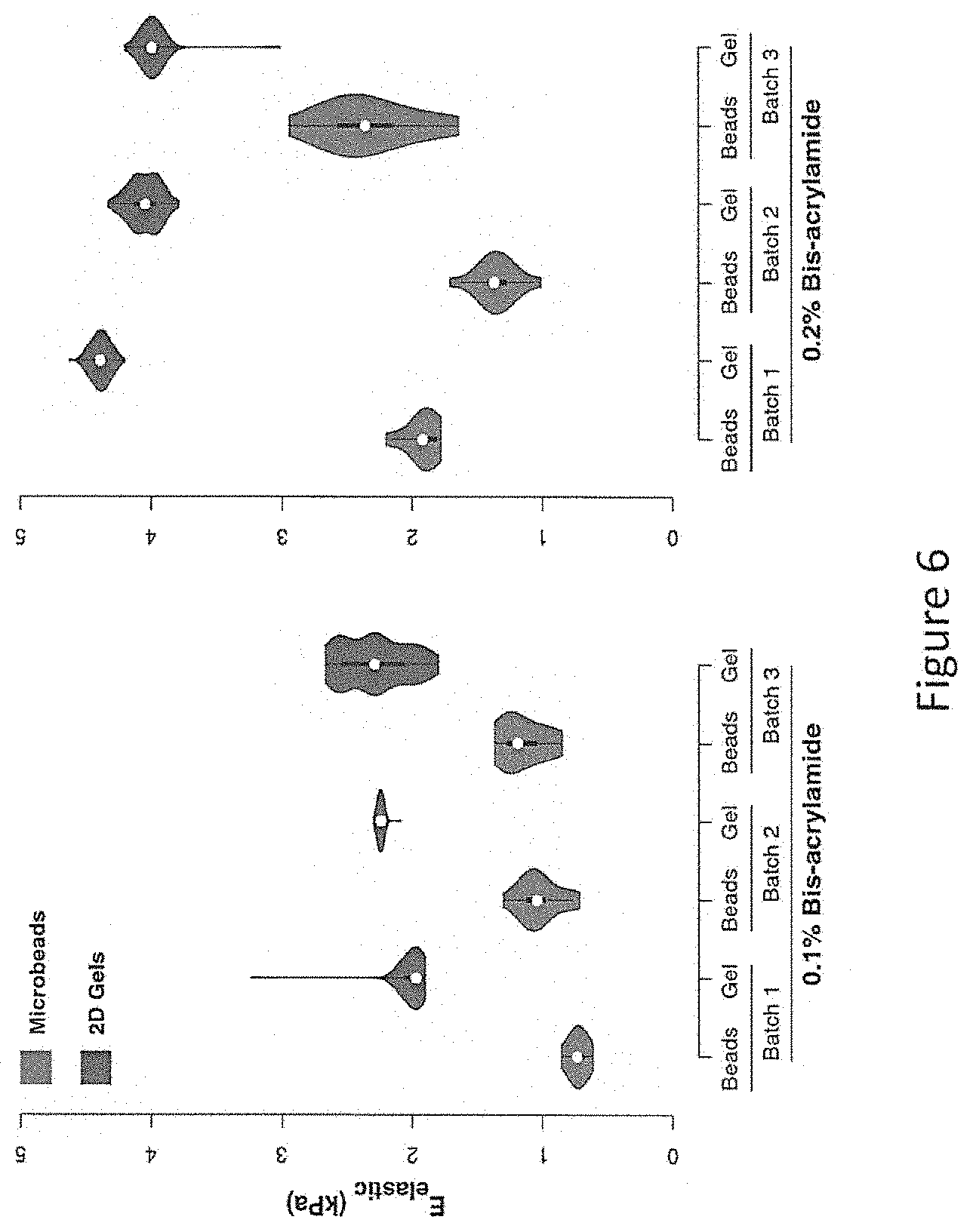 Patent US11772061 Figure 4 – Methods of fabricating hyper compliant polymer particles and methods of use and compositions