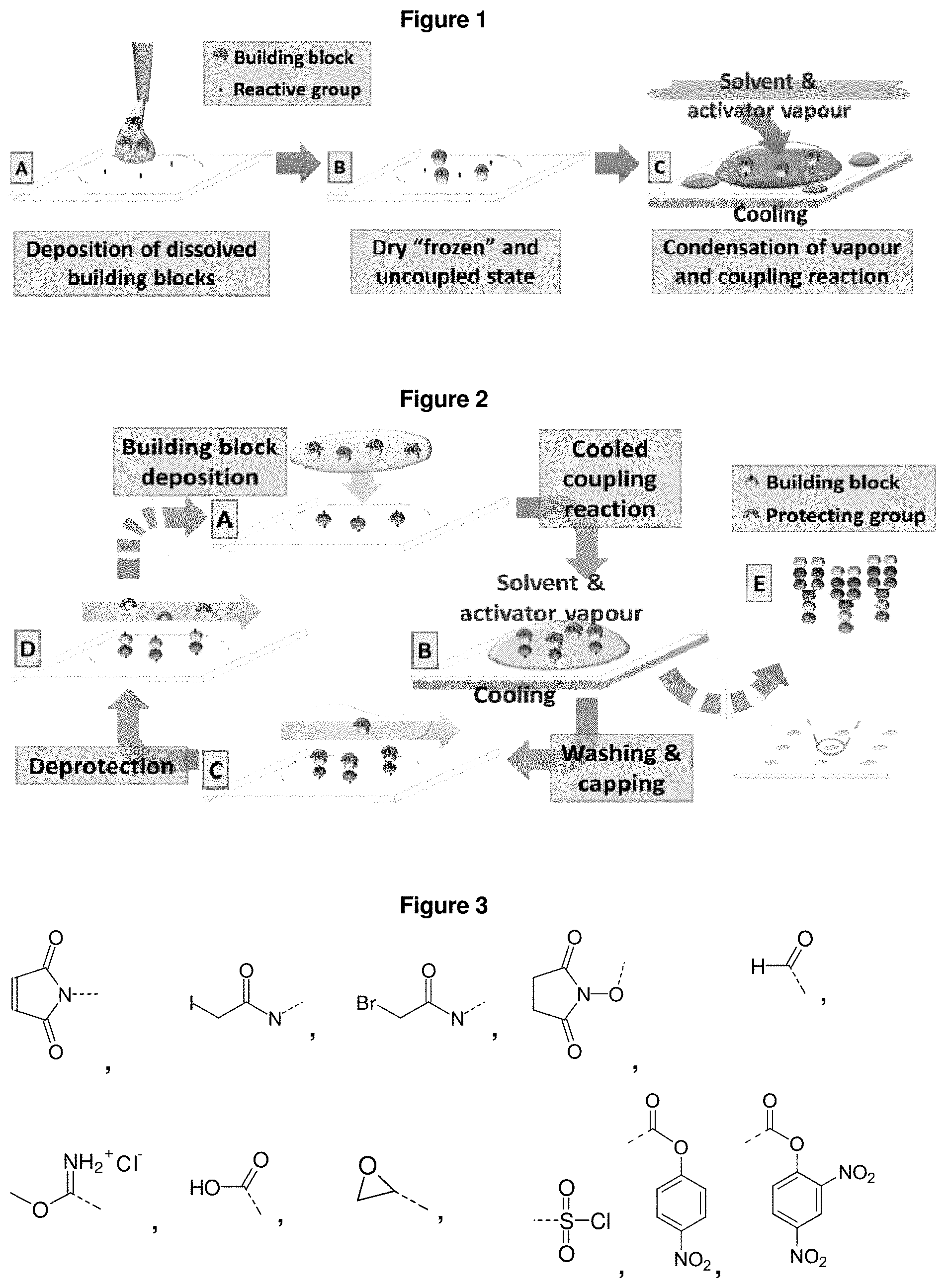 Patent US11772063 Figure 1 – Method and device for producing saccharides and saccharide arrays