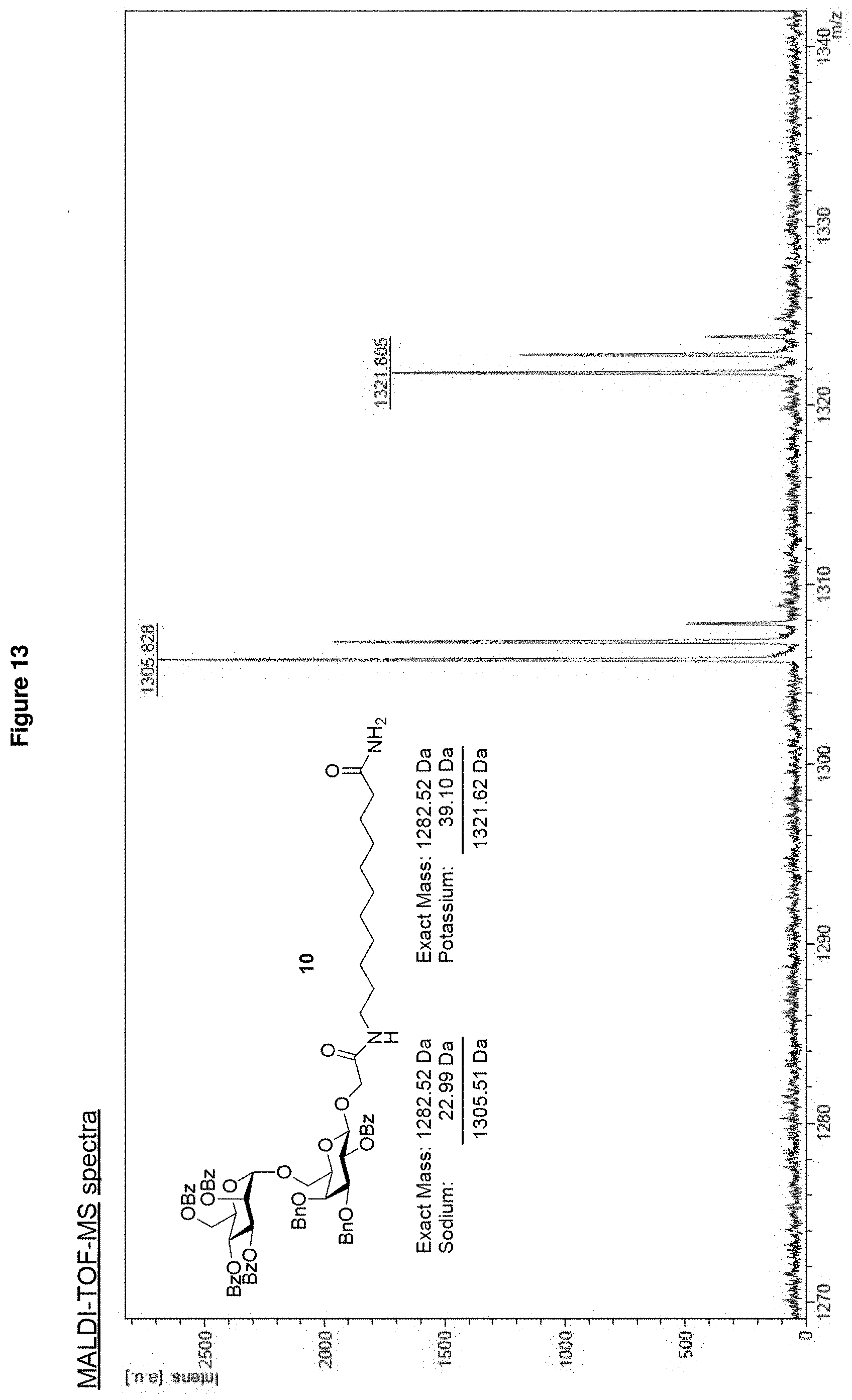 Patent US11772063 Figure 12 – Method and device for producing saccharides and saccharide arrays