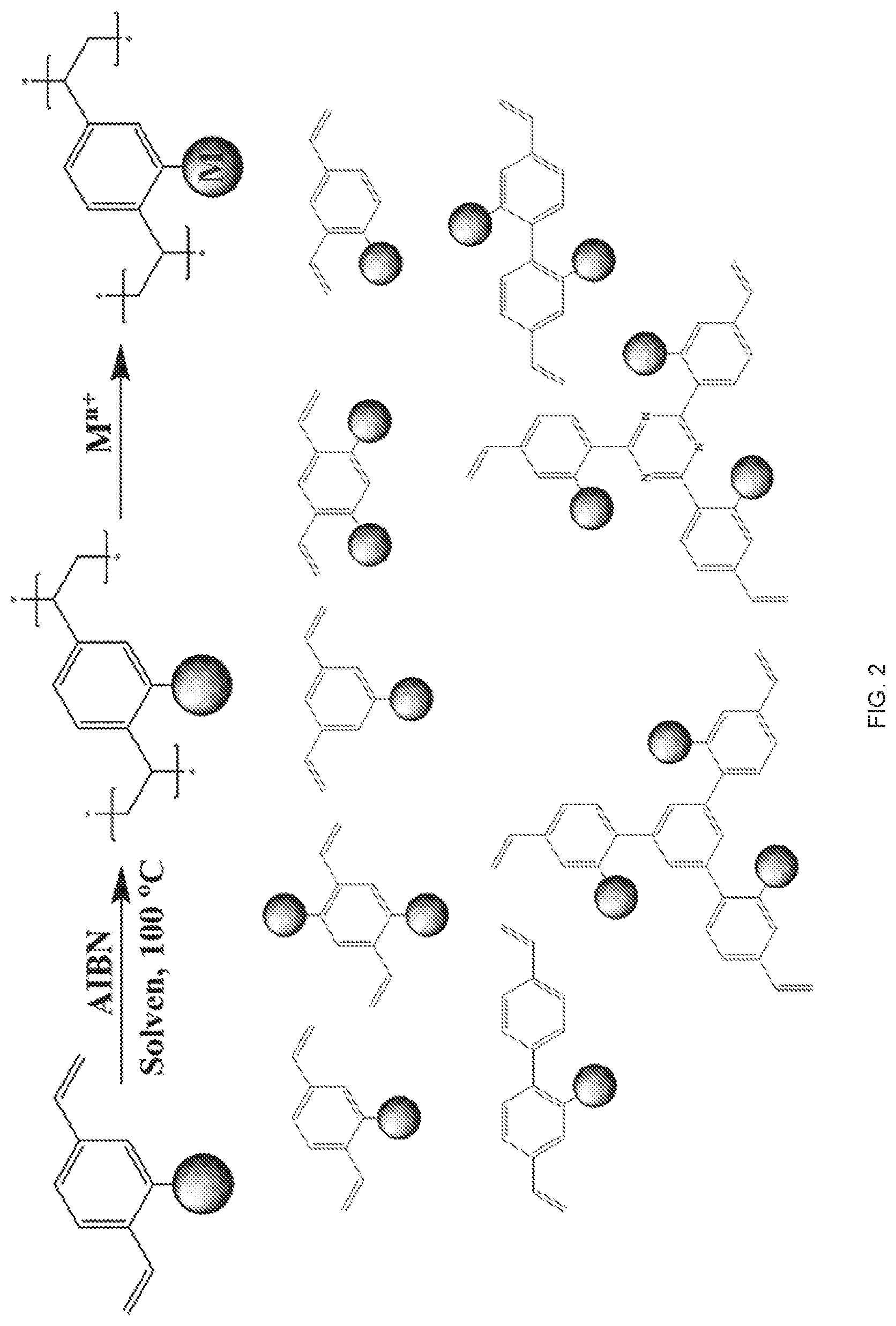 Patent US11772069 Figure 2 – Multifunctional porous materials for water purification and remediation