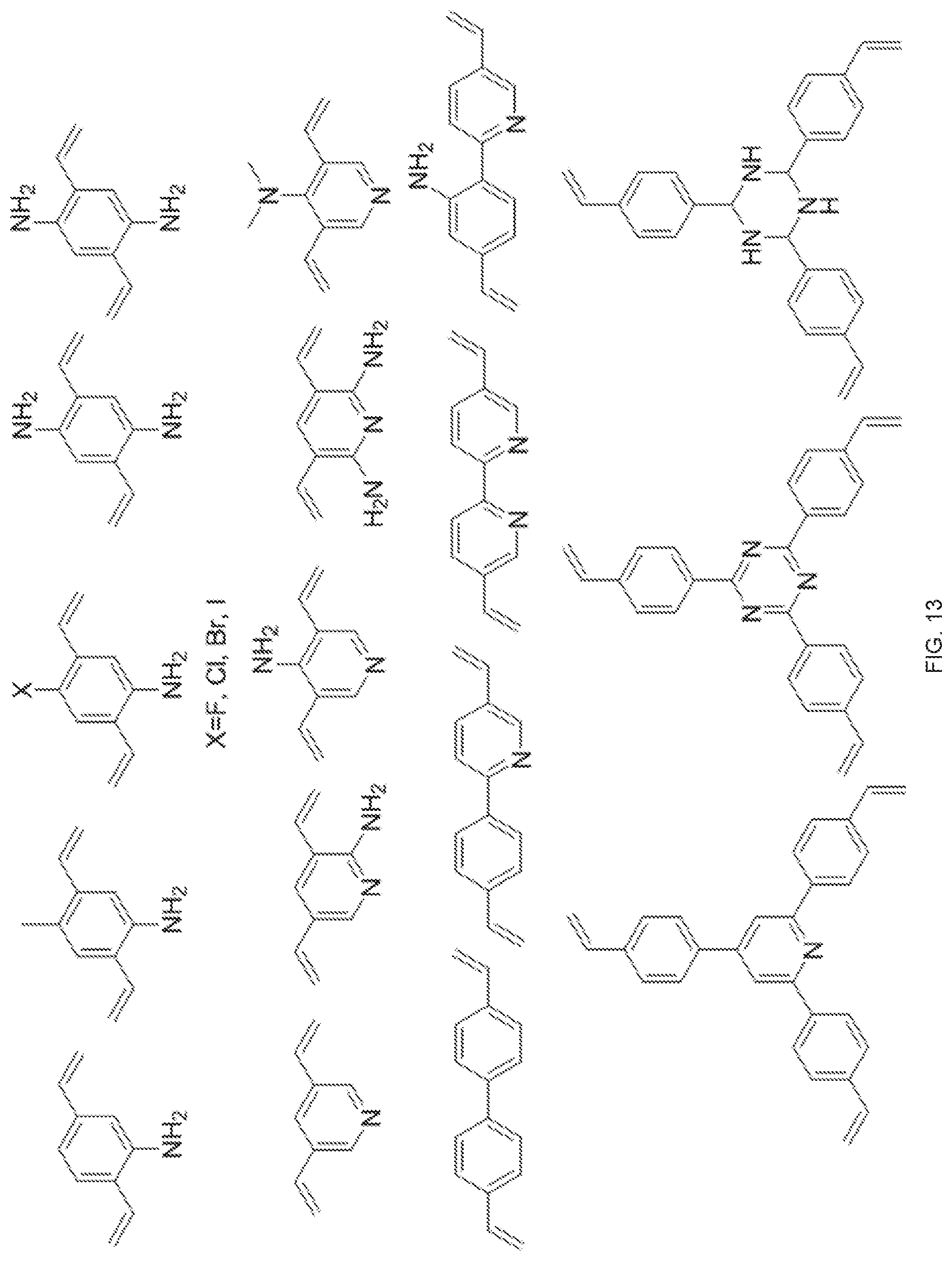Patent US11772069 Figure 12 – Multifunctional porous materials for water purification and remediation