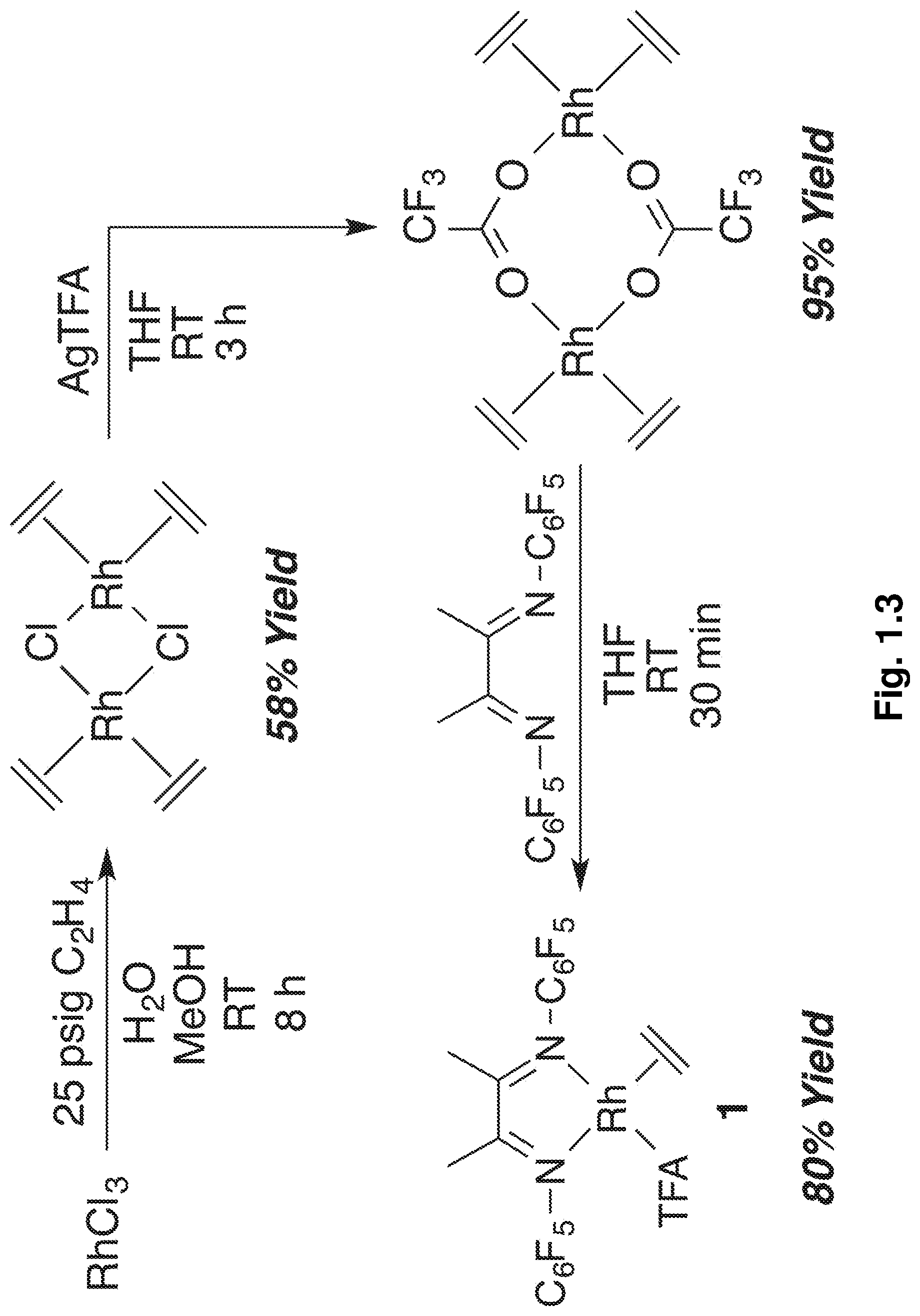 Patent US11772083 Figure 3 – Catalysts and methods for forming alkenyl and alkyl substituted arenes