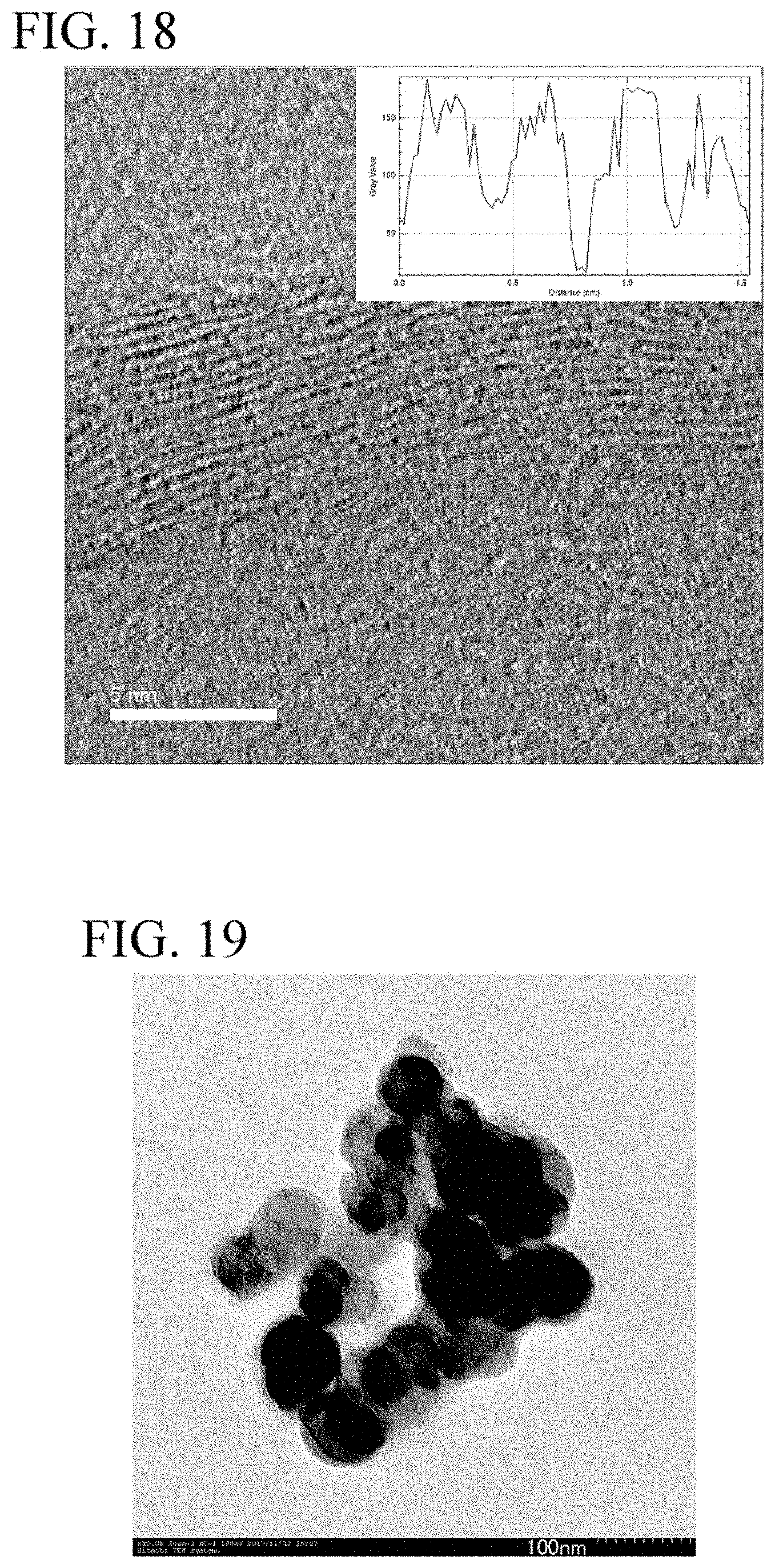 Patent US11772084 Figure 10 – Catalyst, liquid composition, electrode, catalyst electrode for electrochemical reaction, fuel cell, and air battery