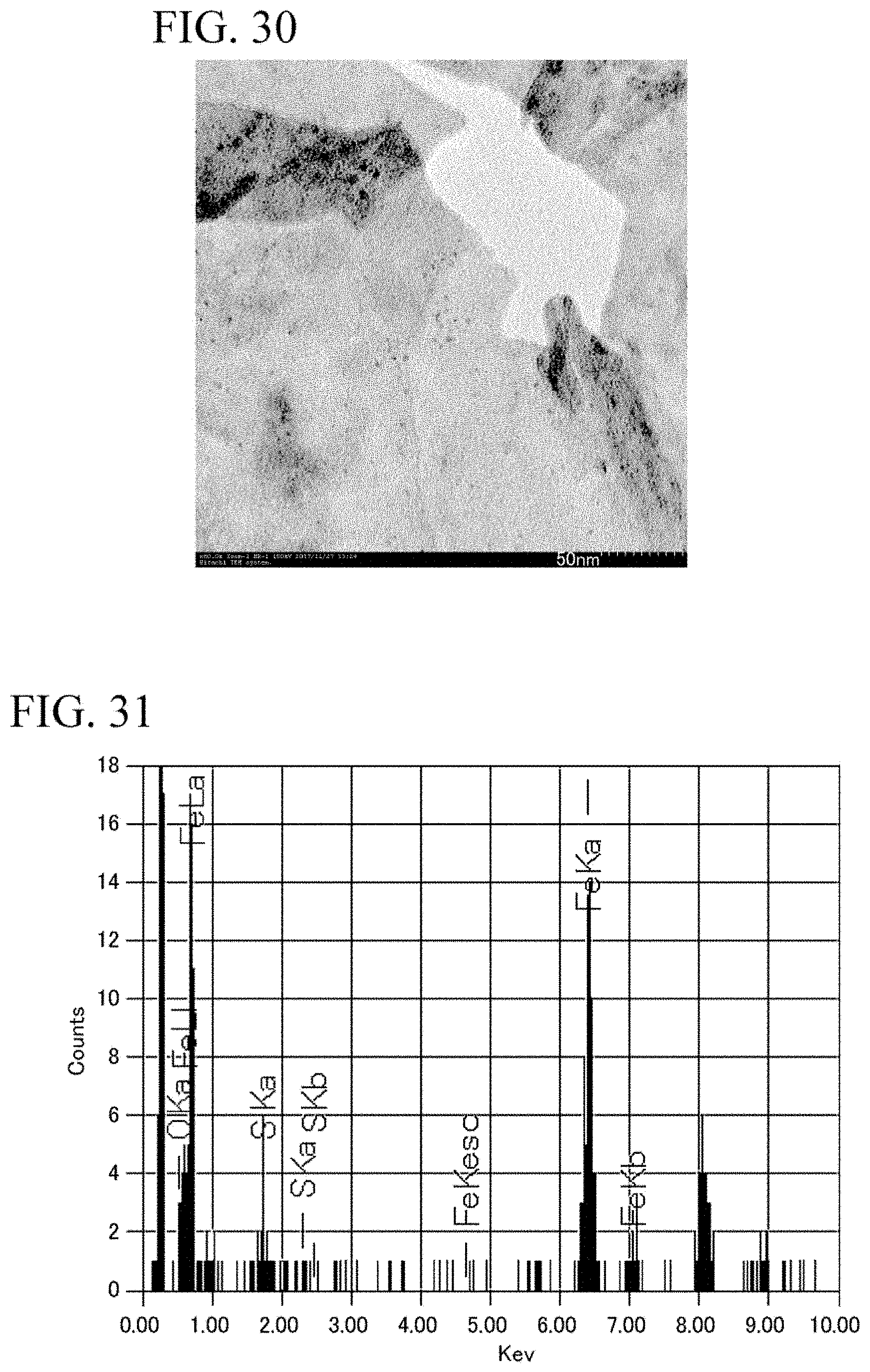 Patent US11772084 Figure 16 – Catalyst, liquid composition, electrode, catalyst electrode for electrochemical reaction, fuel cell, and air battery