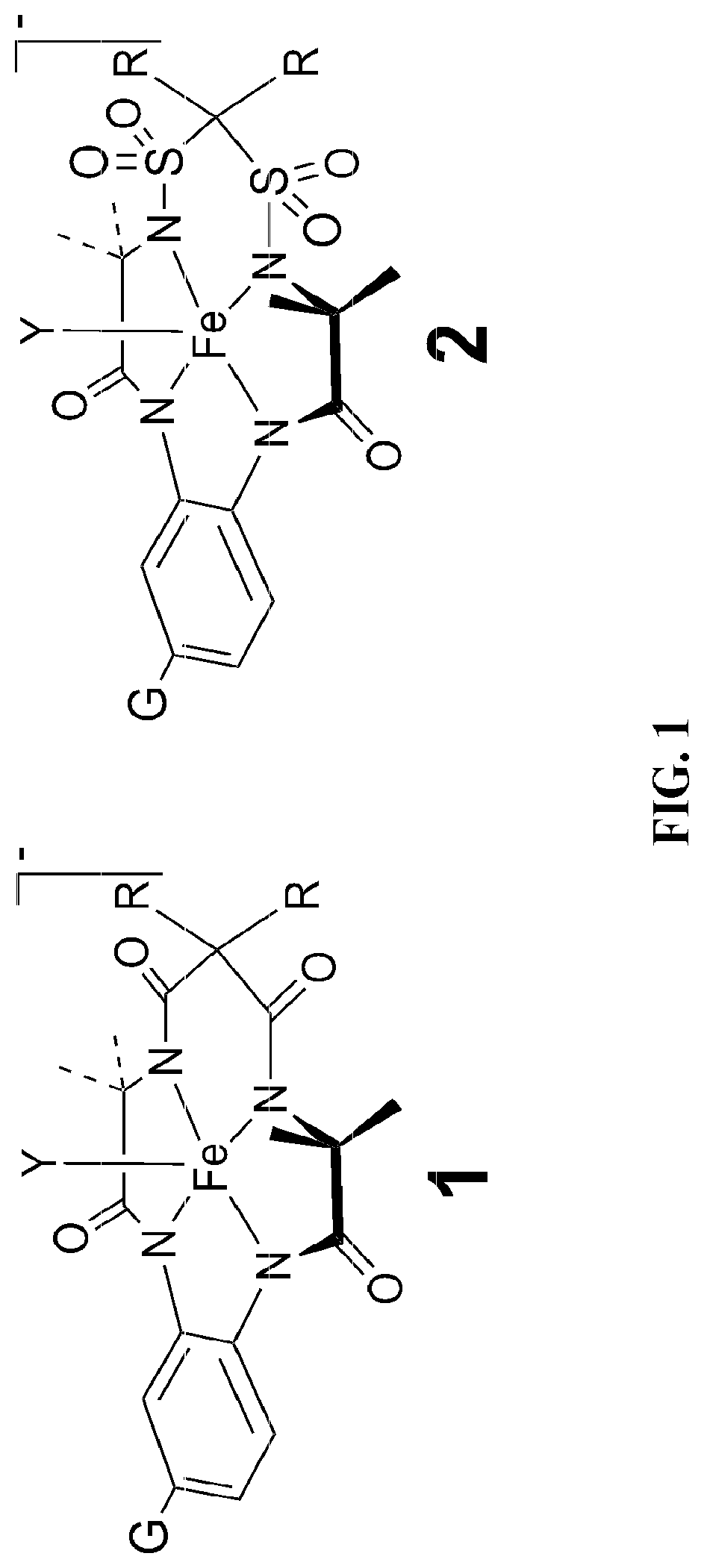 Patent US11772085 Figure 1 – Far superior oxidation catalysts based on macrocyclic compounds