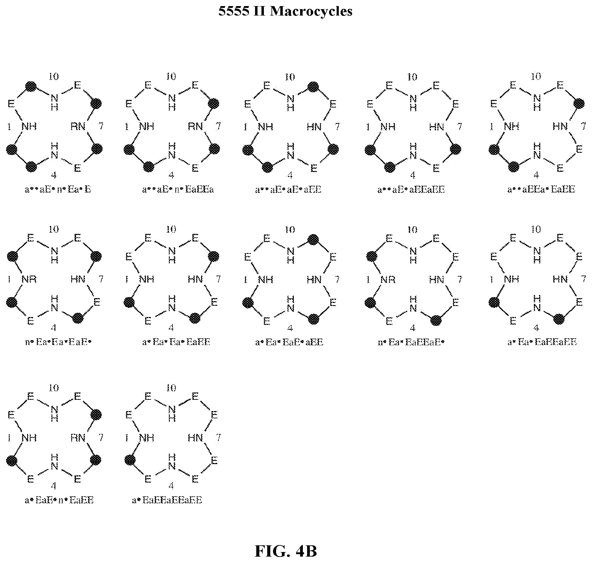 Patent US11772085 Figure 5 – Far superior oxidation catalysts based on macrocyclic compounds