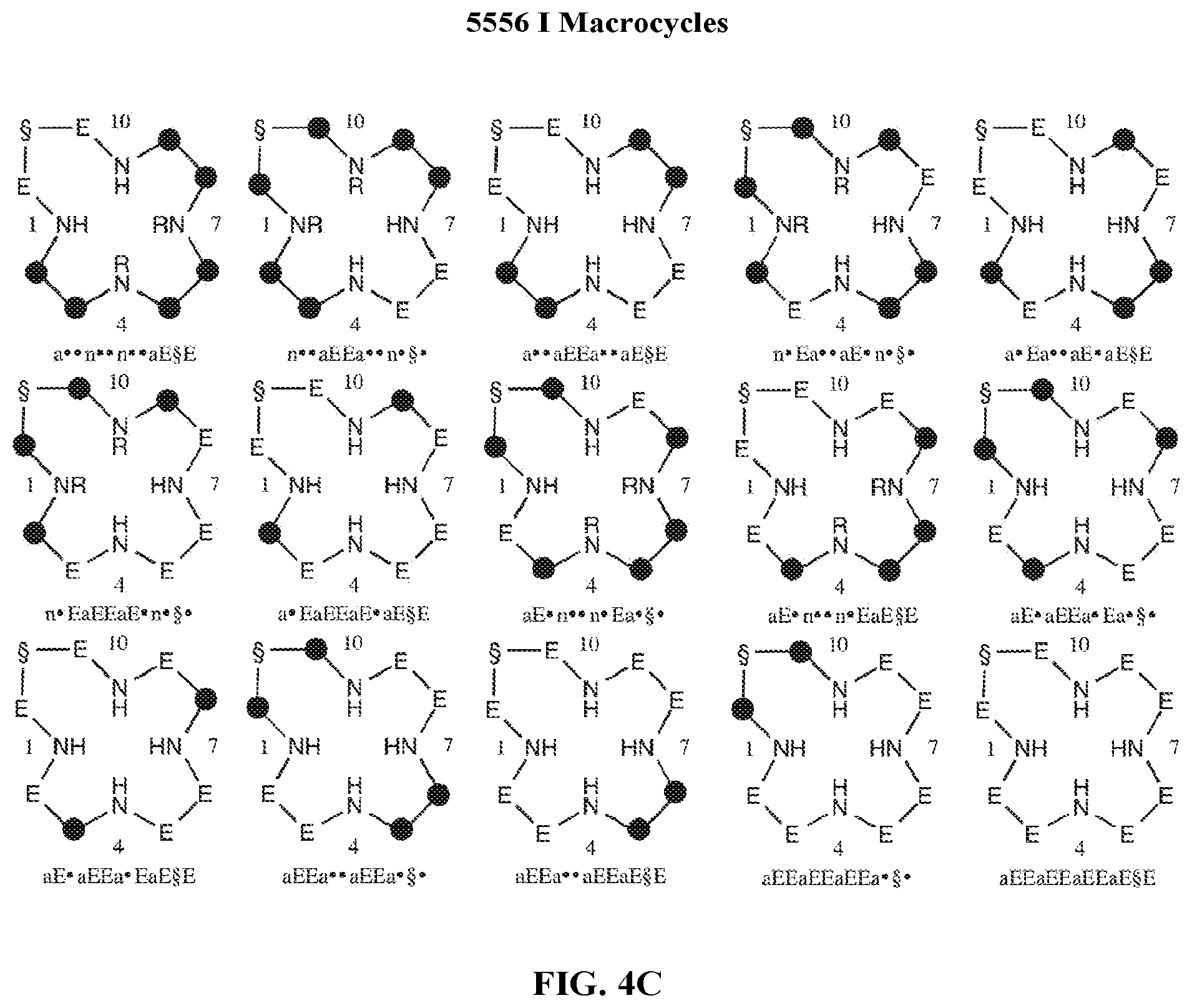 Patent US11772085 Figure 6 – Far superior oxidation catalysts based on macrocyclic compounds