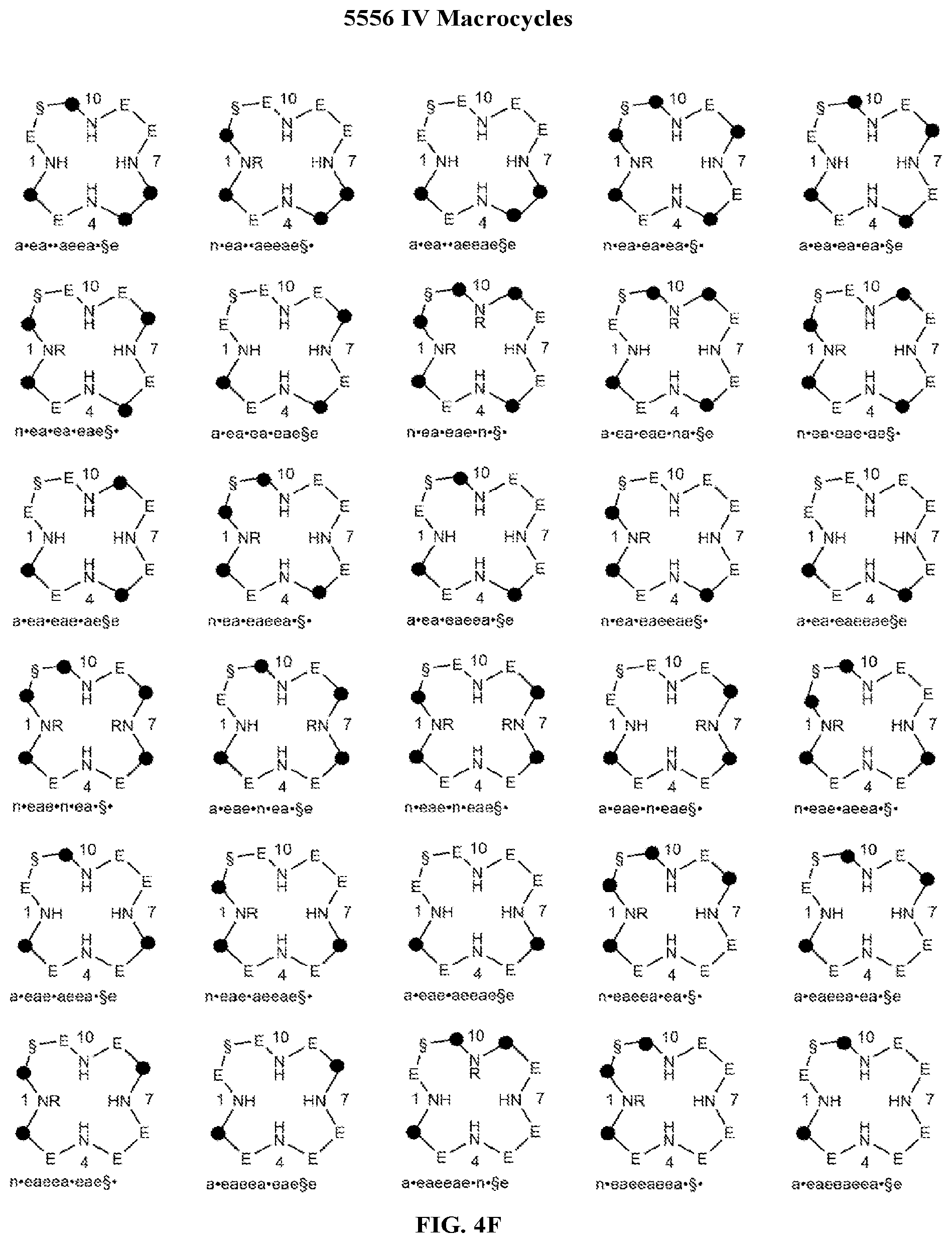Patent US11772085 Figure 9 – Far superior oxidation catalysts based on macrocyclic compounds