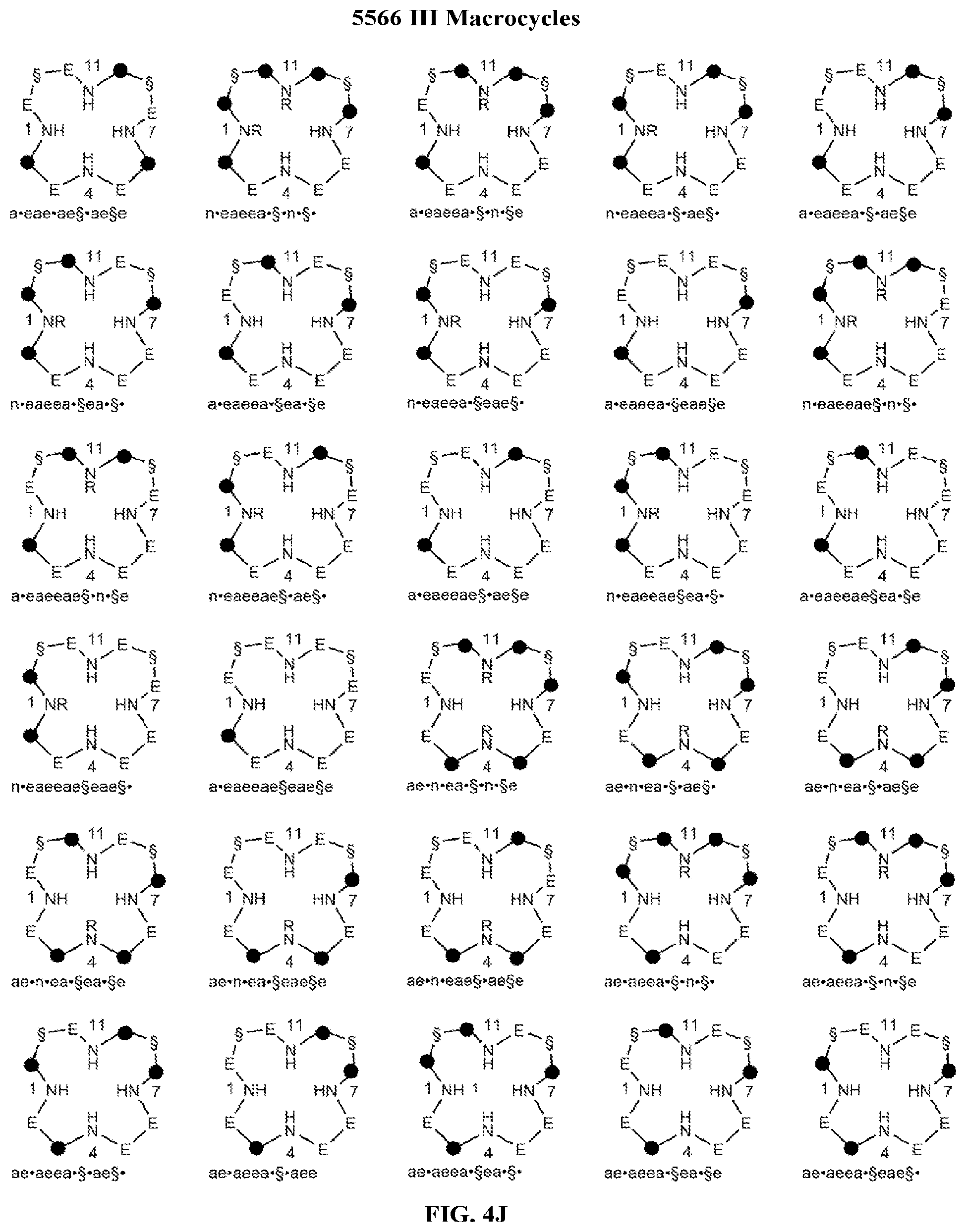 Patent US11772085 Figure 13 – Far superior oxidation catalysts based on macrocyclic compounds