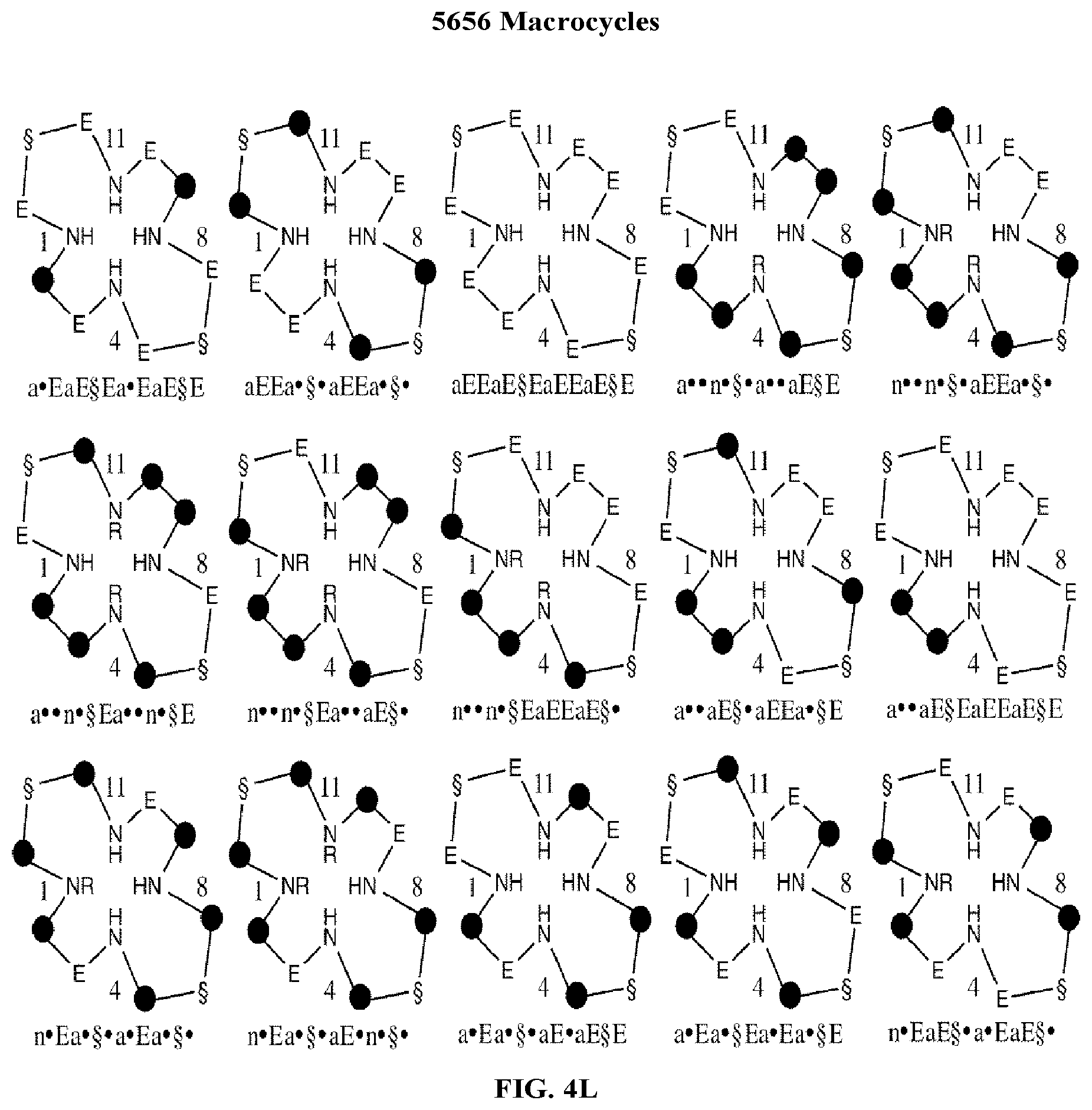 Patent US11772085 Figure 15 – Far superior oxidation catalysts based on macrocyclic compounds