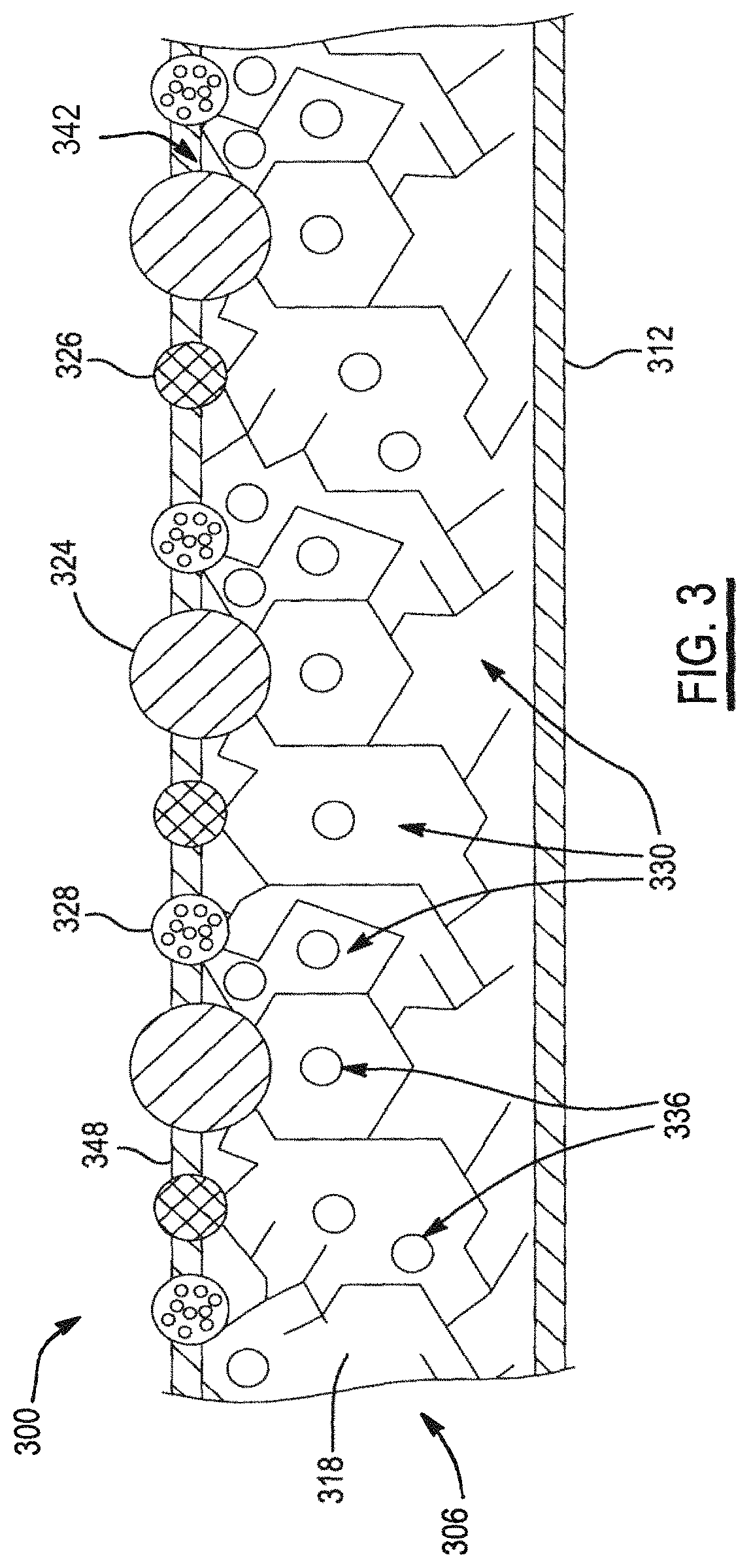 Patent US11772086 Figure 3 – Multifunctional self-cleaning surface layer and methods of forming the same