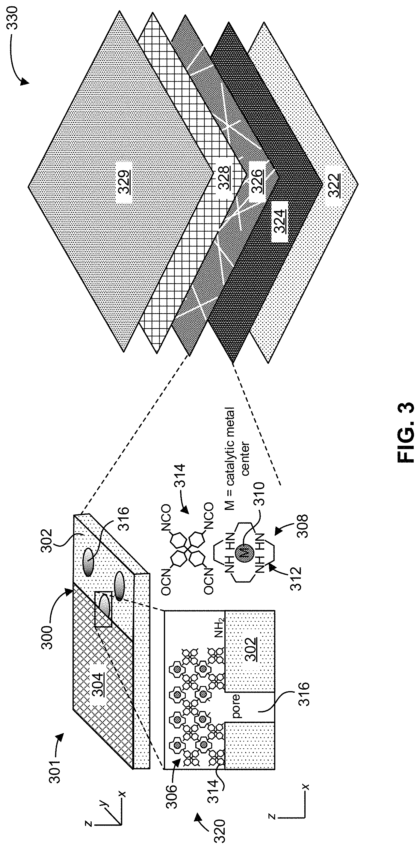 Patent US11772087 Figure 3 – Reactive membrane networks for CWA protection