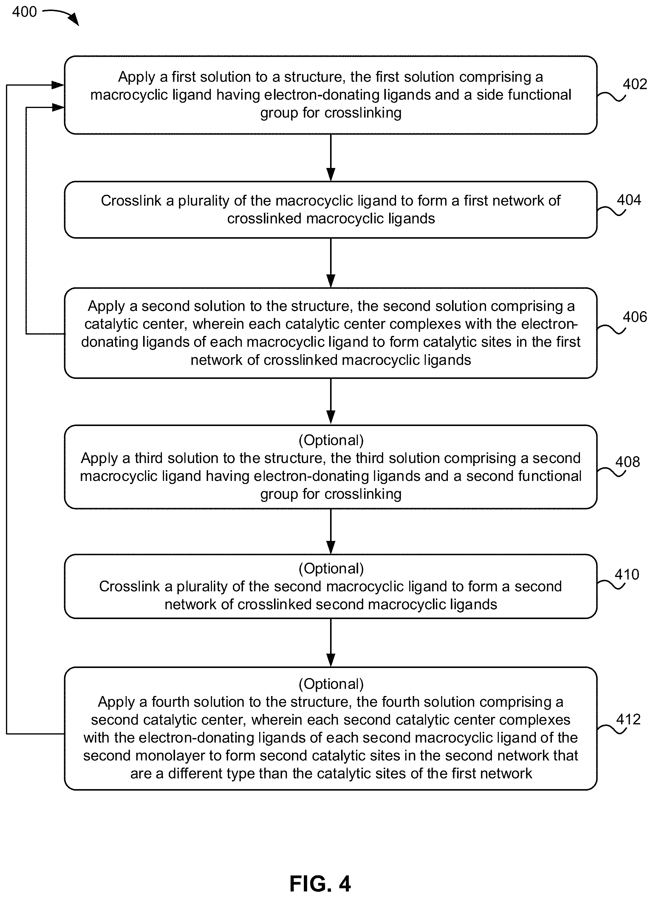 Patent US11772087 Figure 4 – Reactive membrane networks for CWA protection