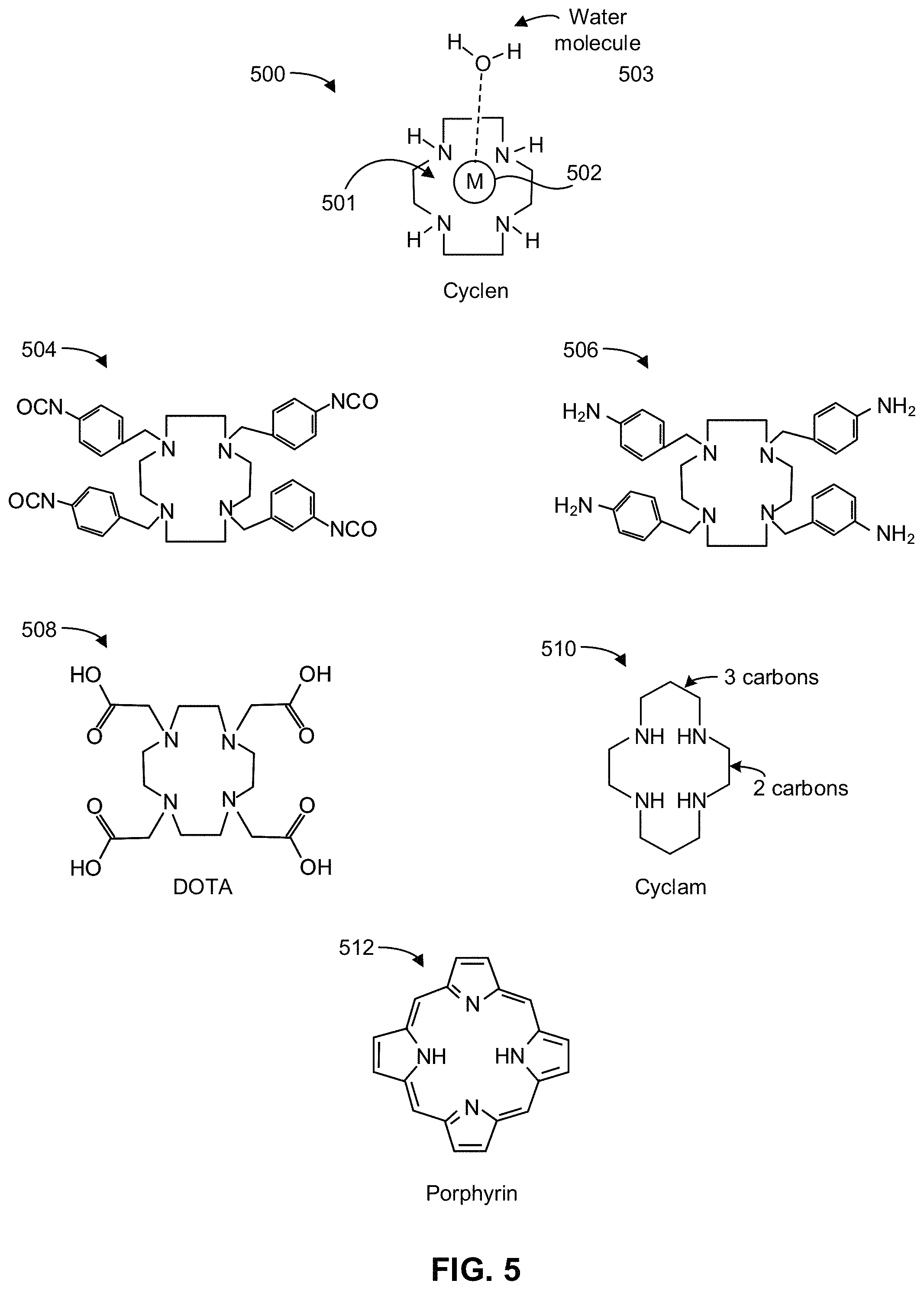 Patent US11772087 Figure 5 – Reactive membrane networks for CWA protection