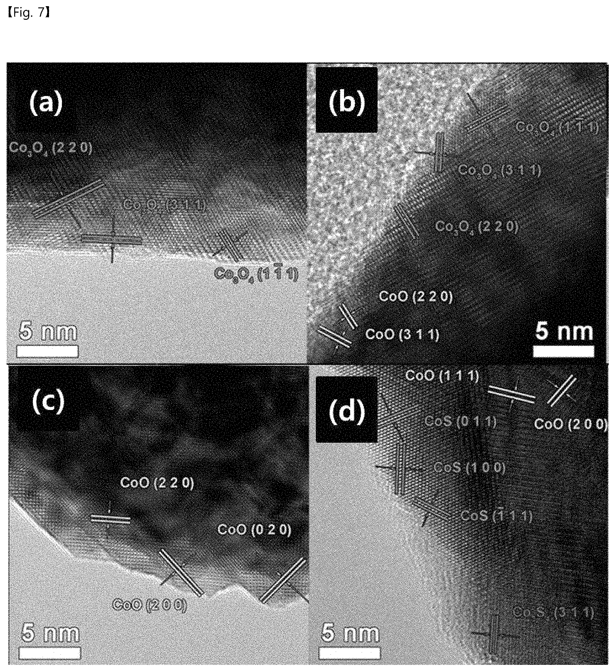 Patent US11772088 Figure 7 – Porous core-shell catalyst and method for fabricating the same
