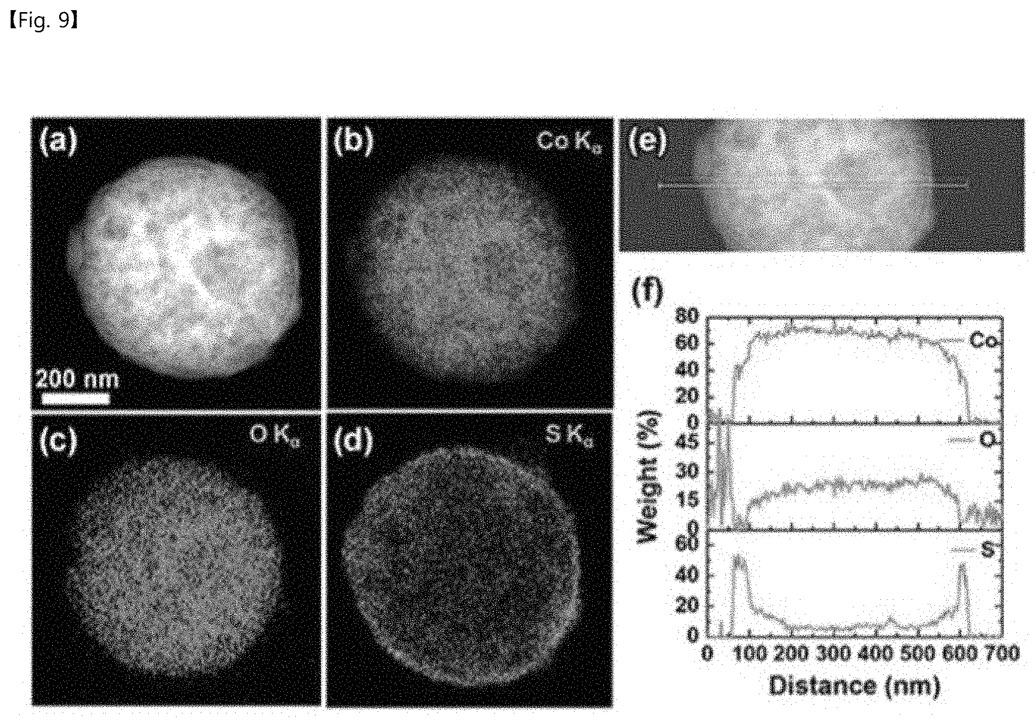 Patent US11772088 Figure 9 – Porous core-shell catalyst and method for fabricating the same