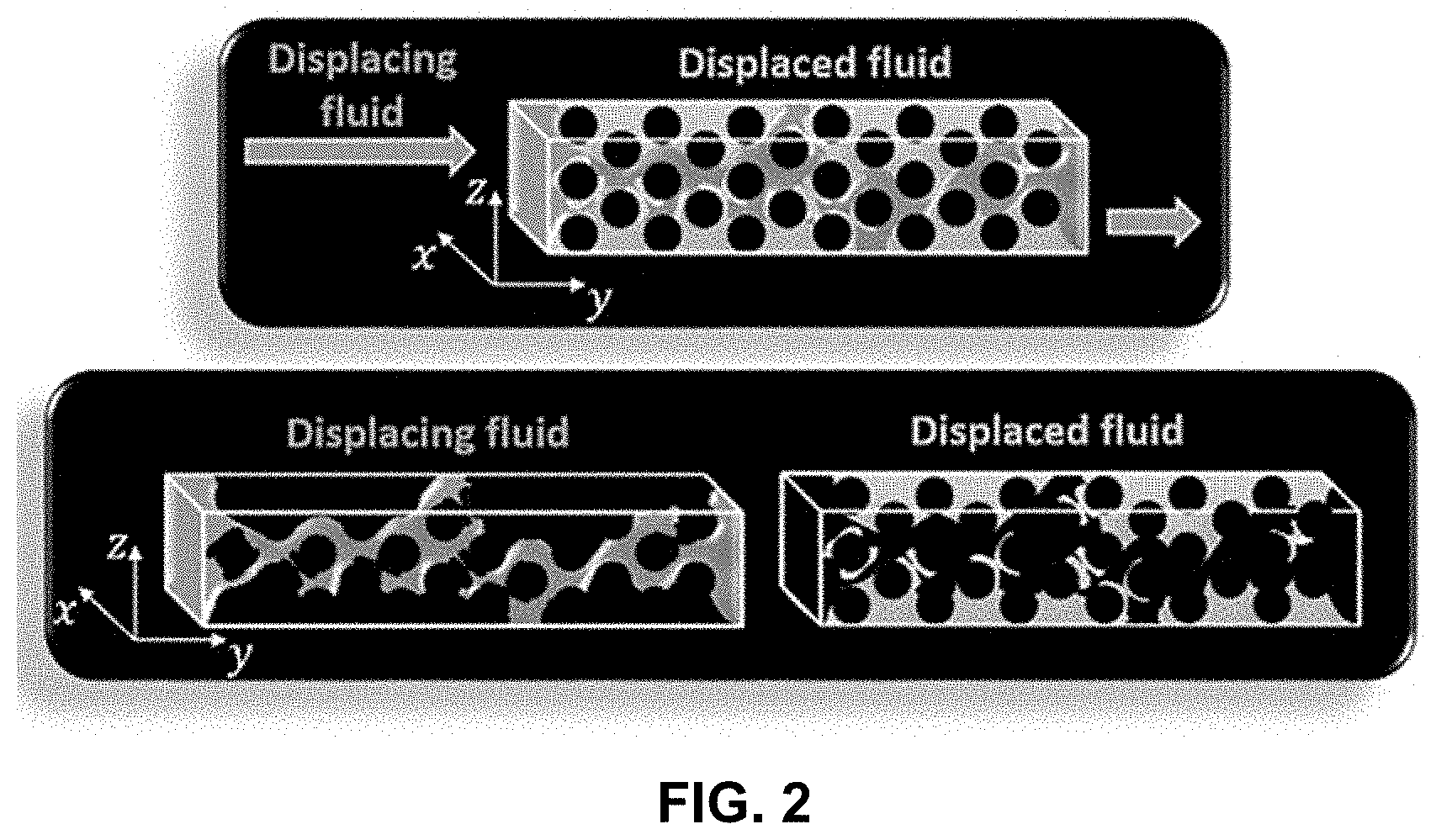 Patent US11772089 Figure 2 – Scalable method for production of supported catalysts