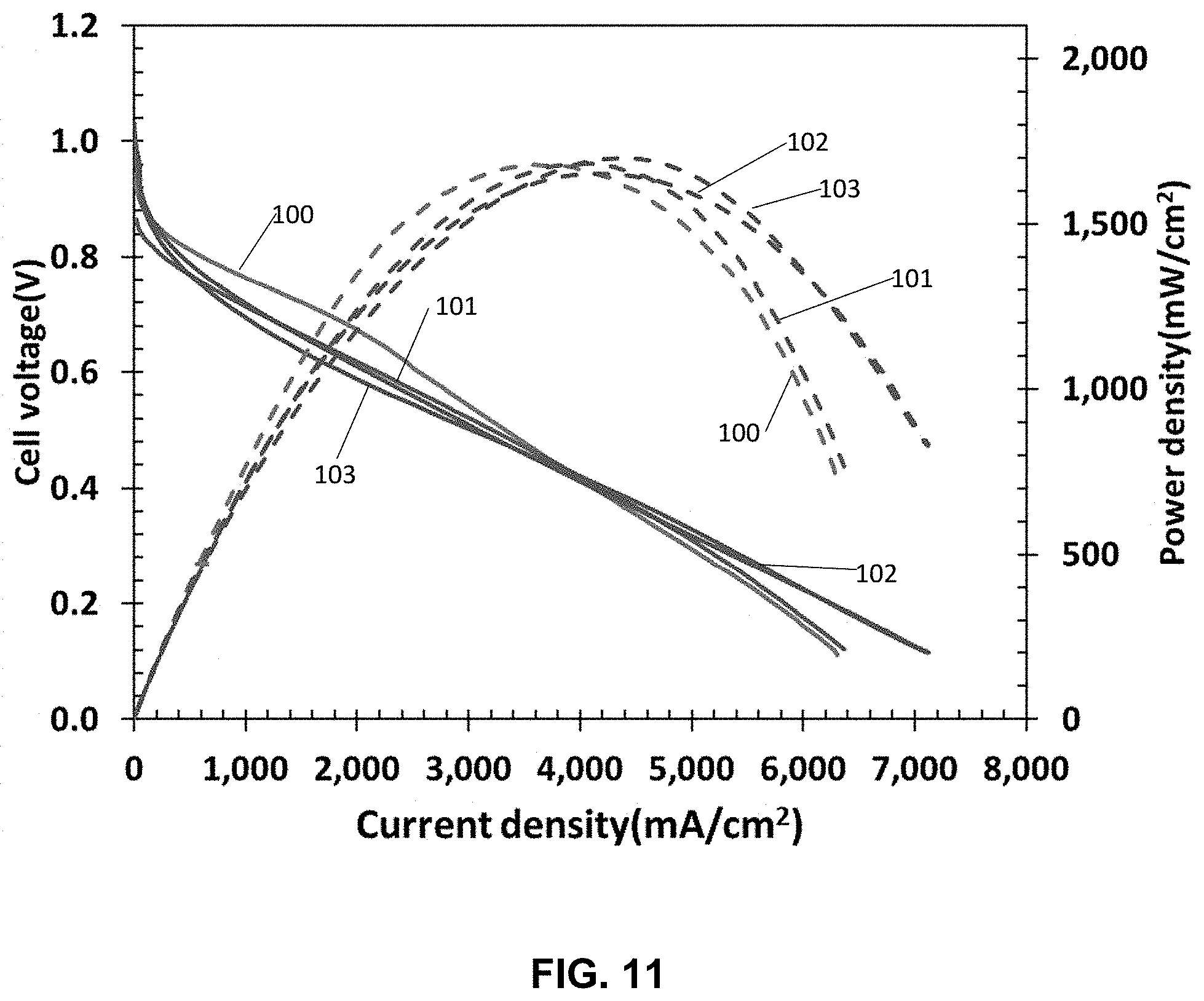 Patent US11772089 Figure 11 – Scalable method for production of supported catalysts