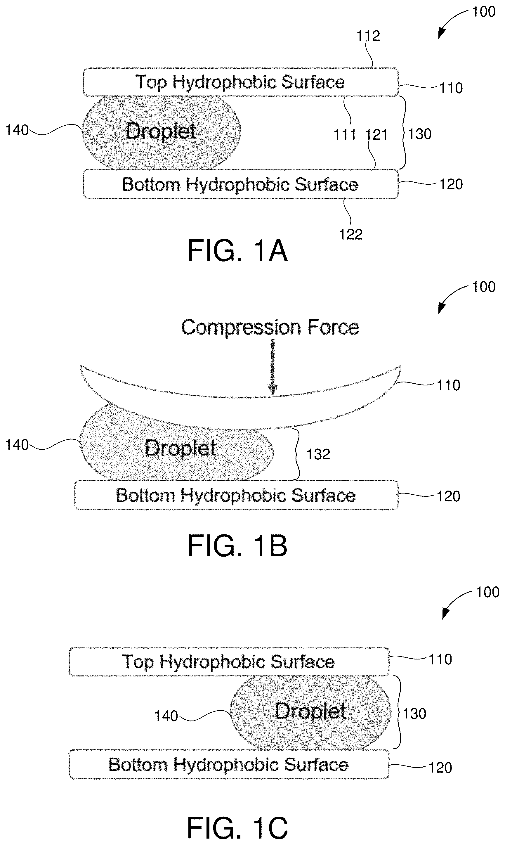 Patent US11772093 Figure 1 – Methods of mechanical microfluidic manipulation
