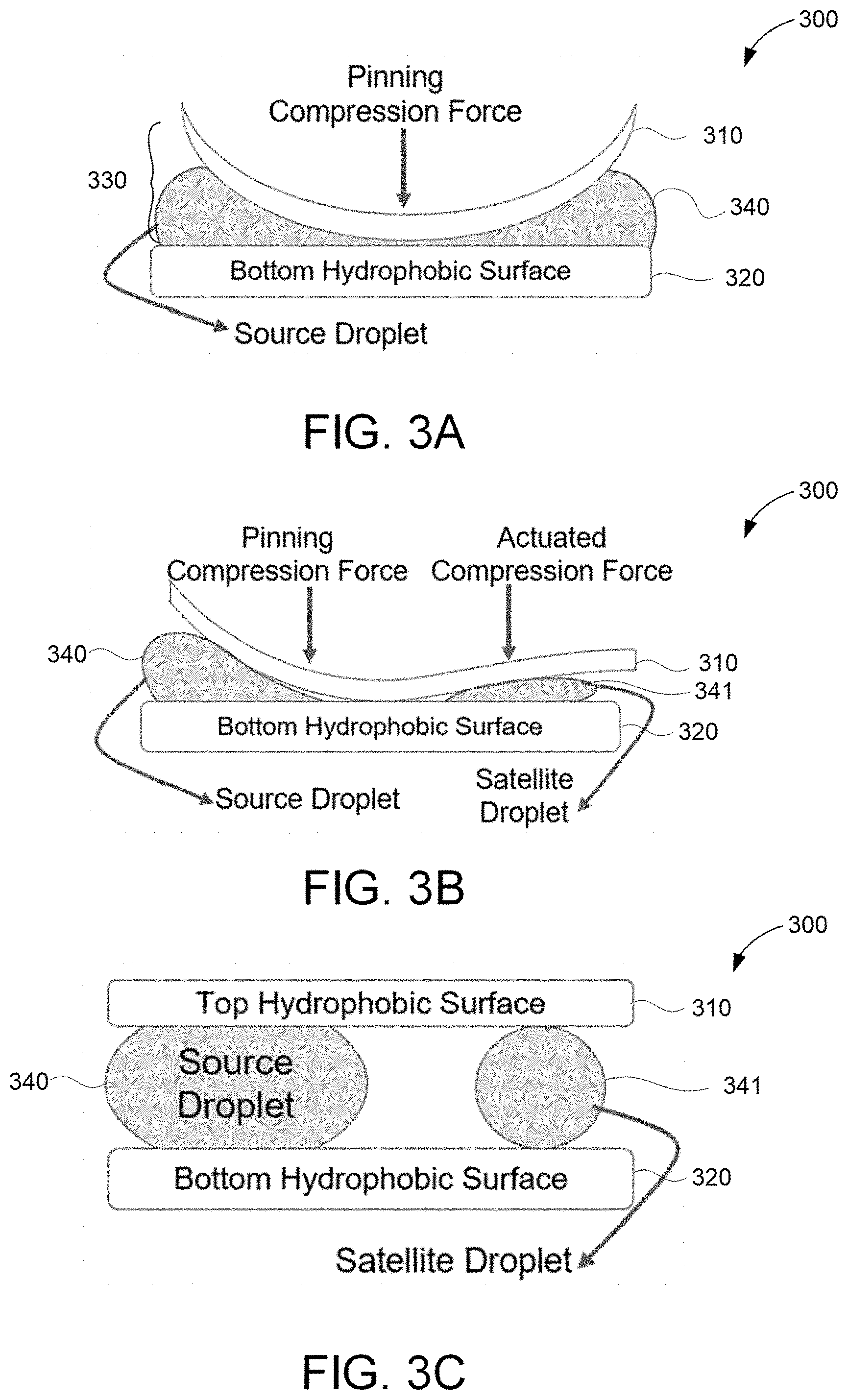 Patent US11772093 Figure 3 – Methods of mechanical microfluidic manipulation
