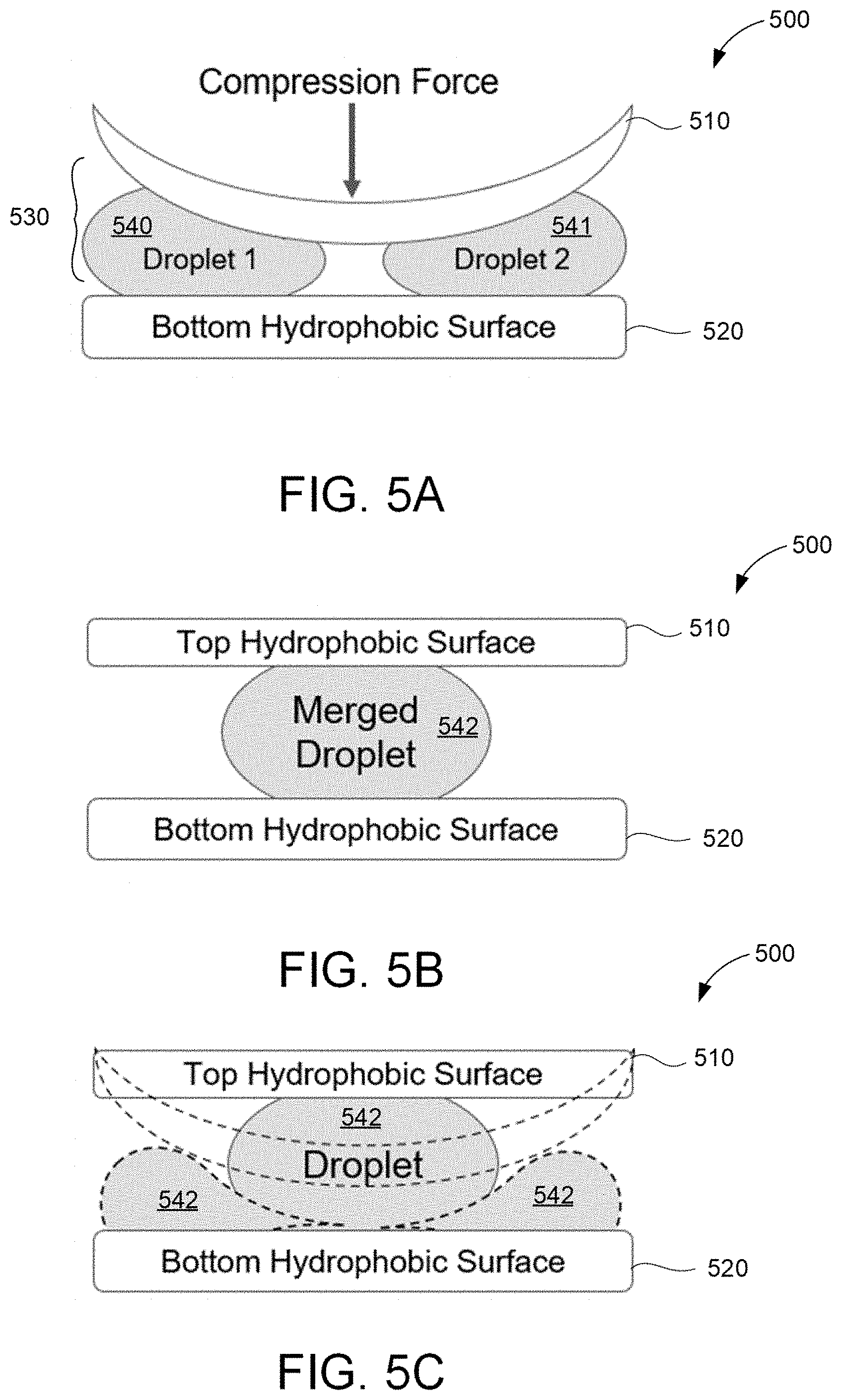 Patent US11772093 Figure 5 – Methods of mechanical microfluidic manipulation