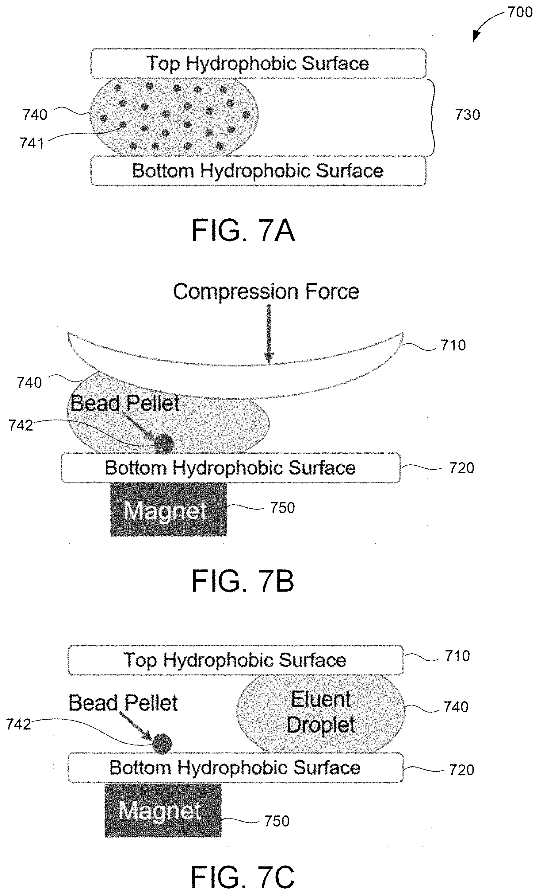 Patent US11772093 Figure 7 – Methods of mechanical microfluidic manipulation
