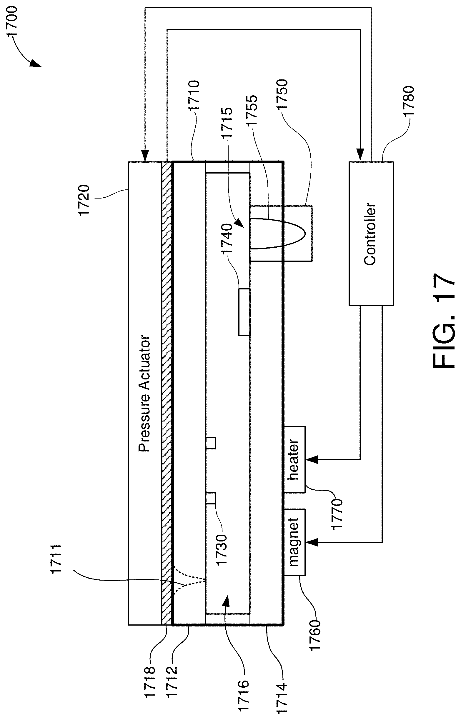 Patent US11772093 Figure 18 – Methods of mechanical microfluidic manipulation