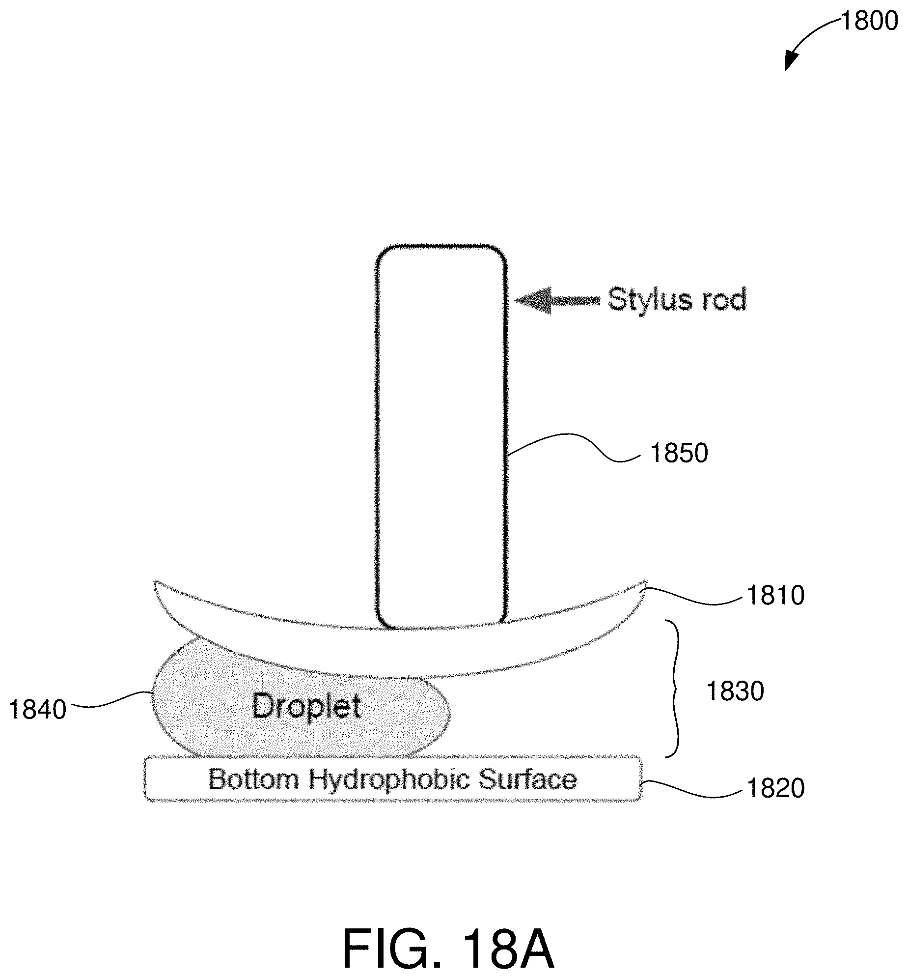 Patent US11772093 Figure 19 – Methods of mechanical microfluidic manipulation