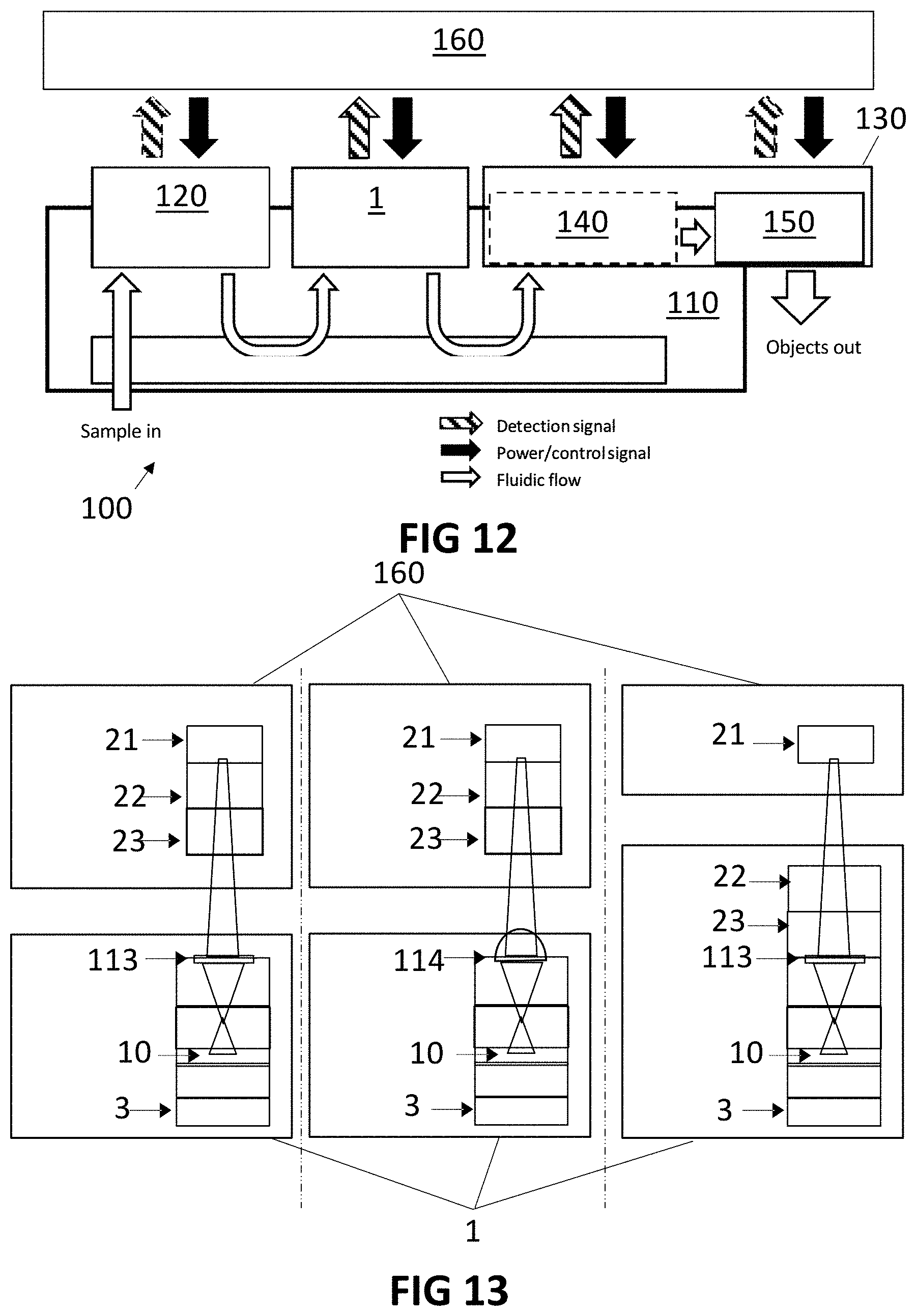 Patent US11772095 Figure 6 – Microfluidic routing