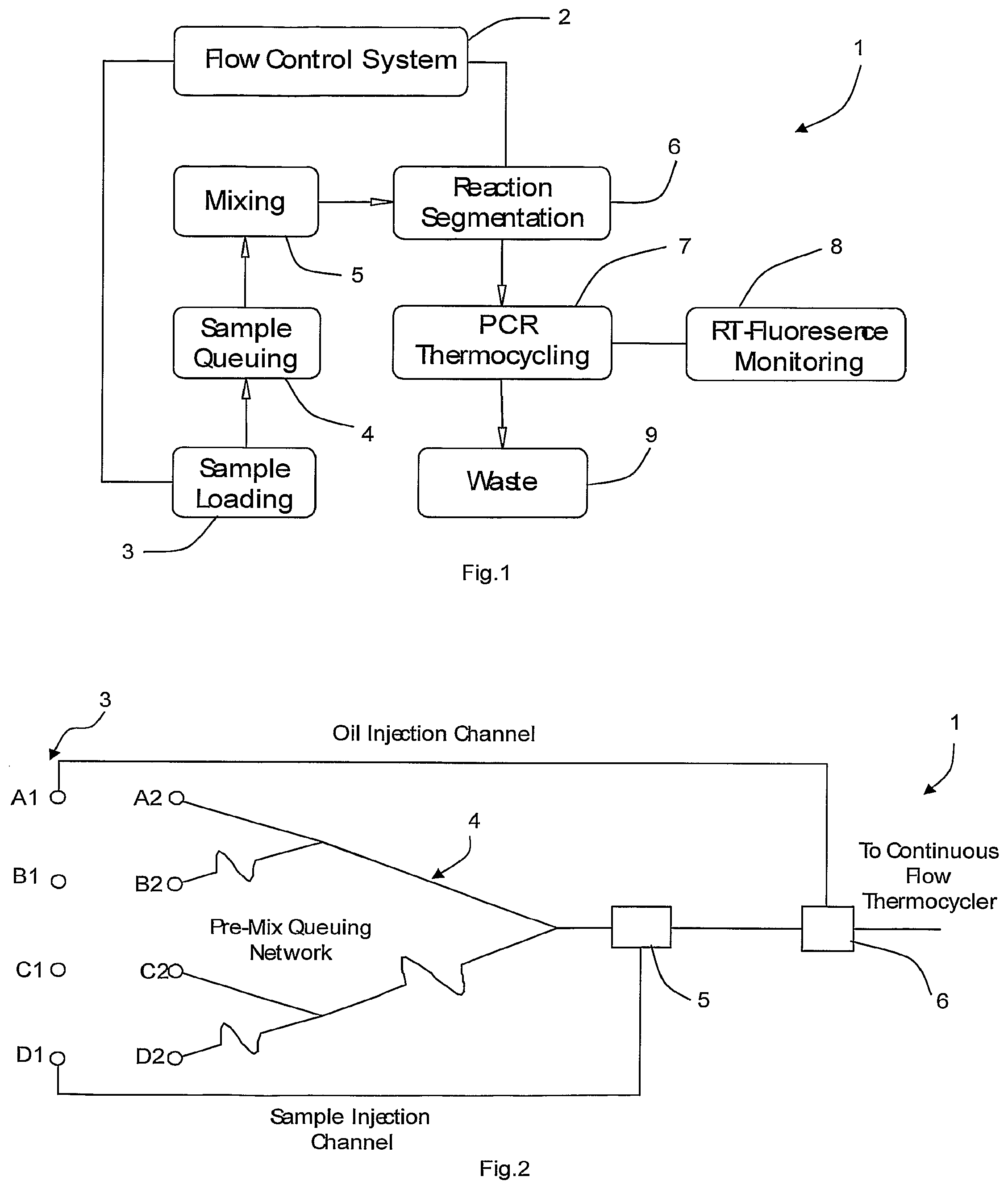 Patent US11772096 Figure 1 – System for processing biological sample