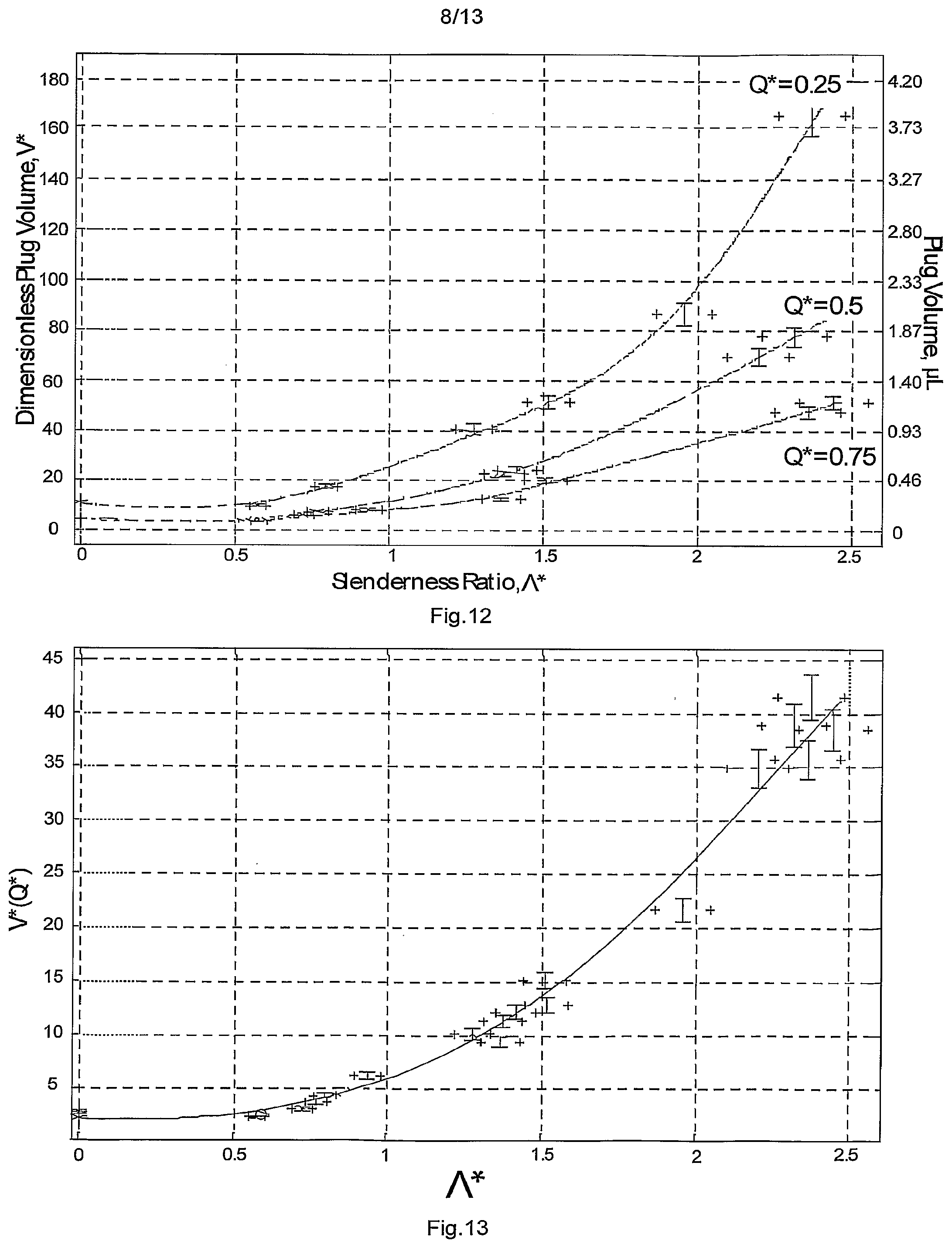 Patent US11772096 Figure 8 – System for processing biological sample