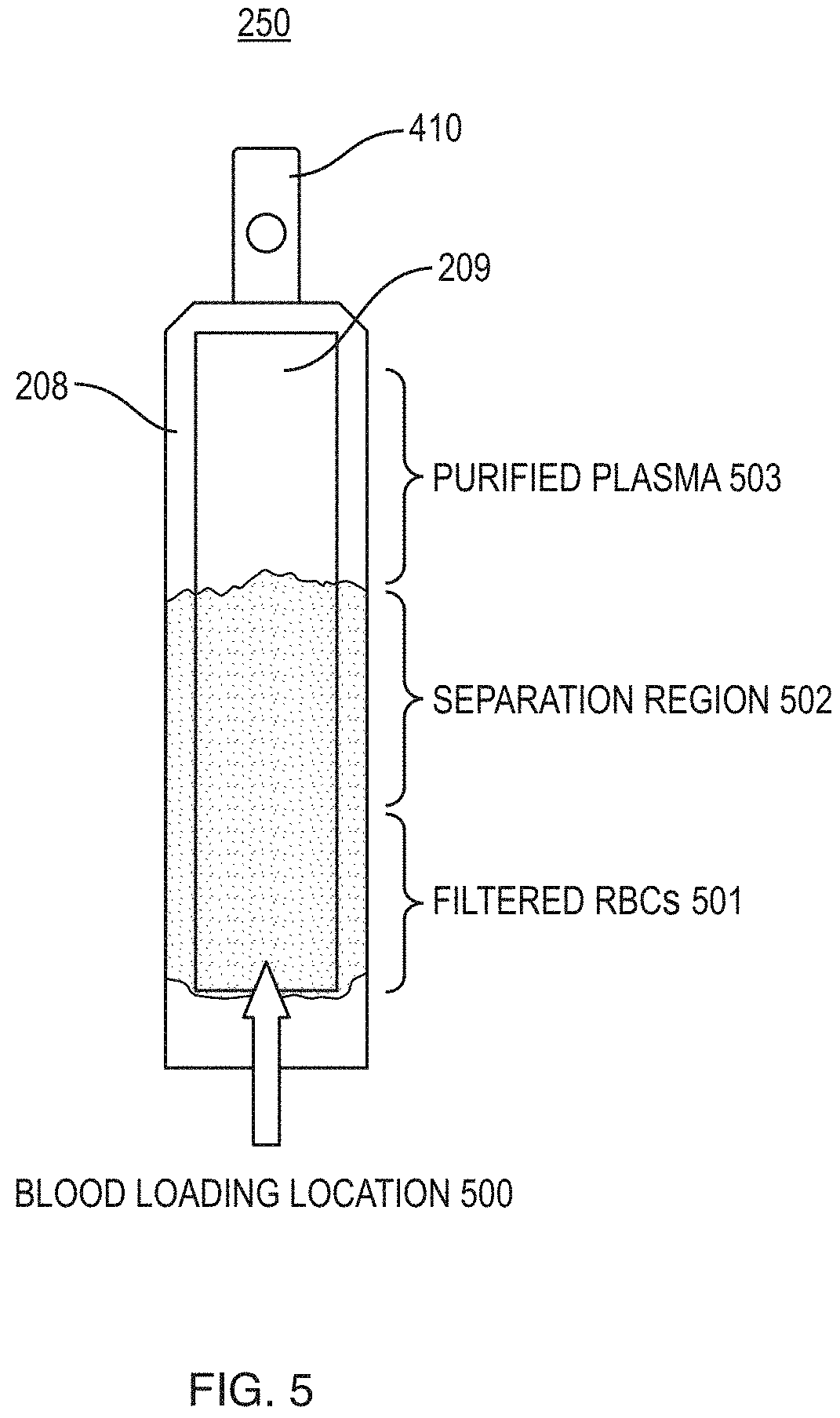 Patent US11772097 Figure 6 – Simultaneous spot test and storage of blood samples