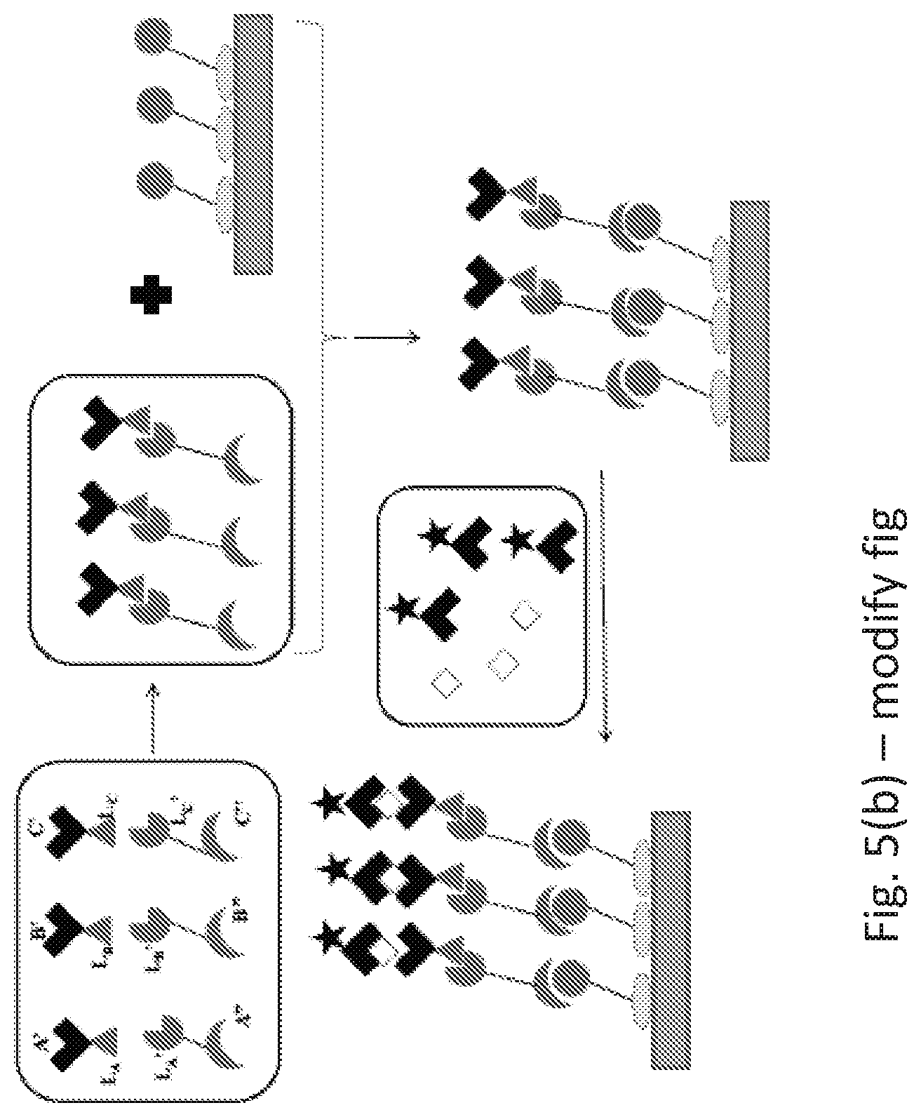 Patent US11772098 Figure 9 – Packaging for multiplexed assays