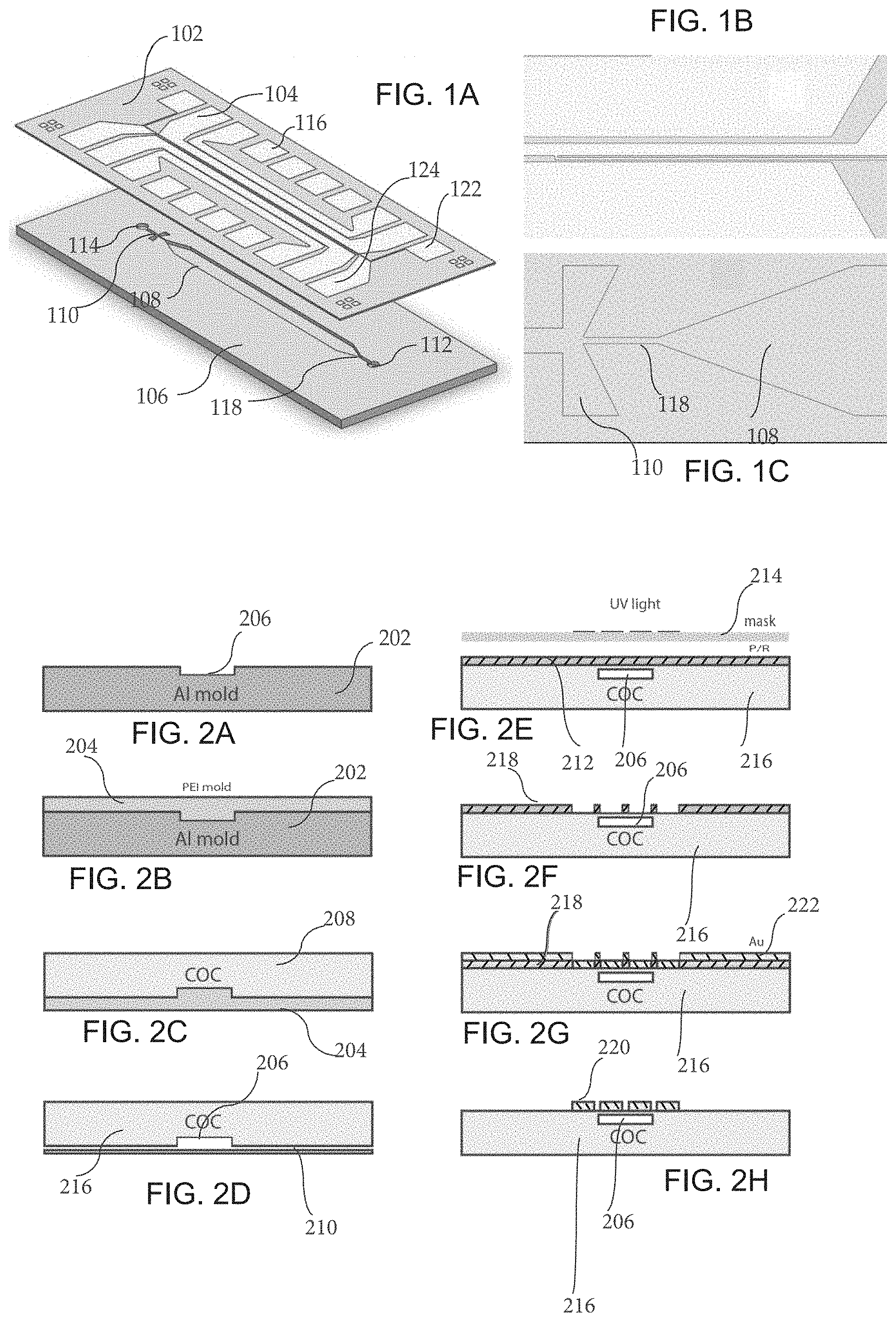 Patent US11772099 Figure 1 – Integrated thermoplastic chip for rapid PCR and HRMA