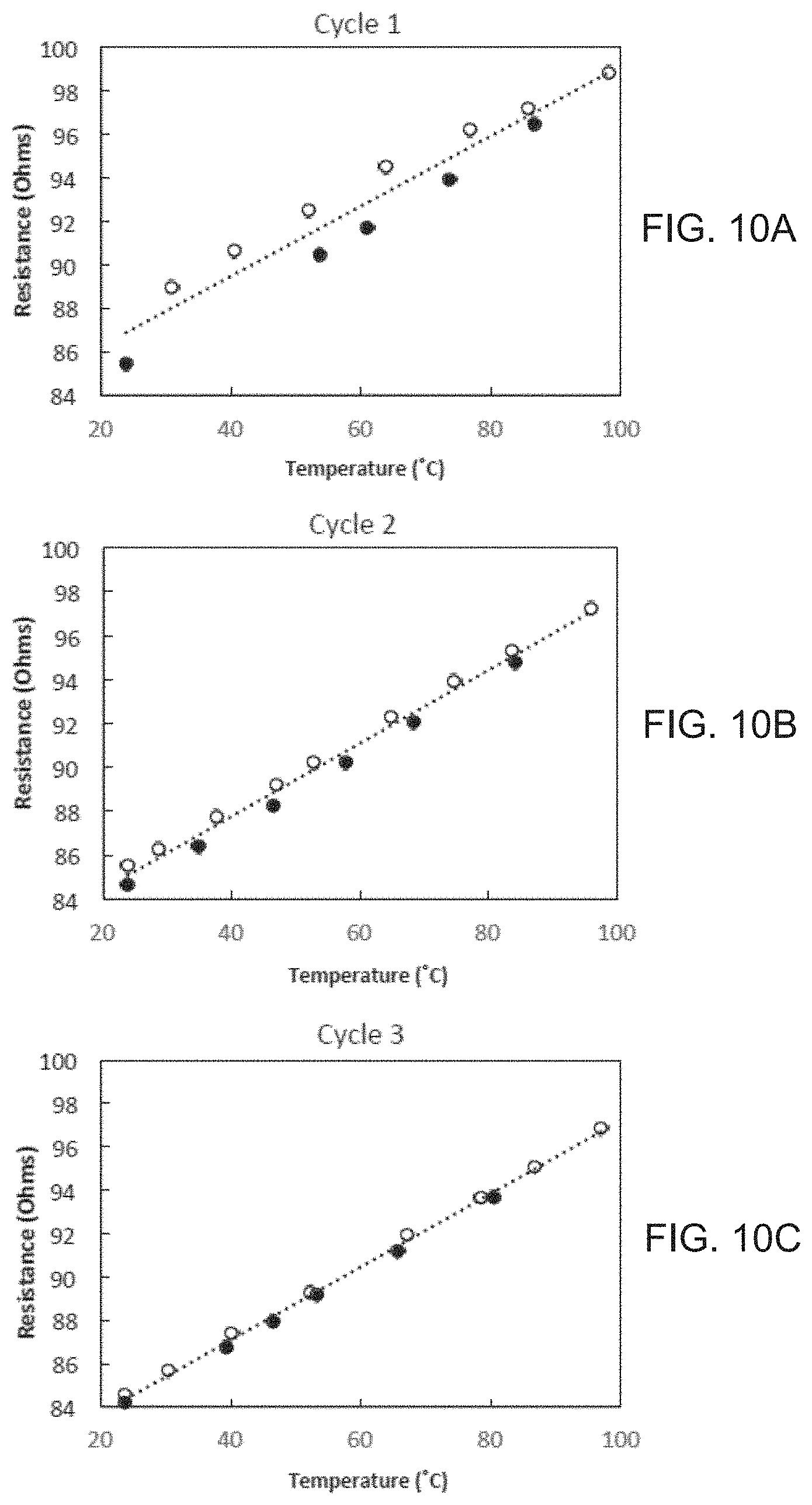 Patent US11772099 Figure 6 – Integrated thermoplastic chip for rapid PCR and HRMA