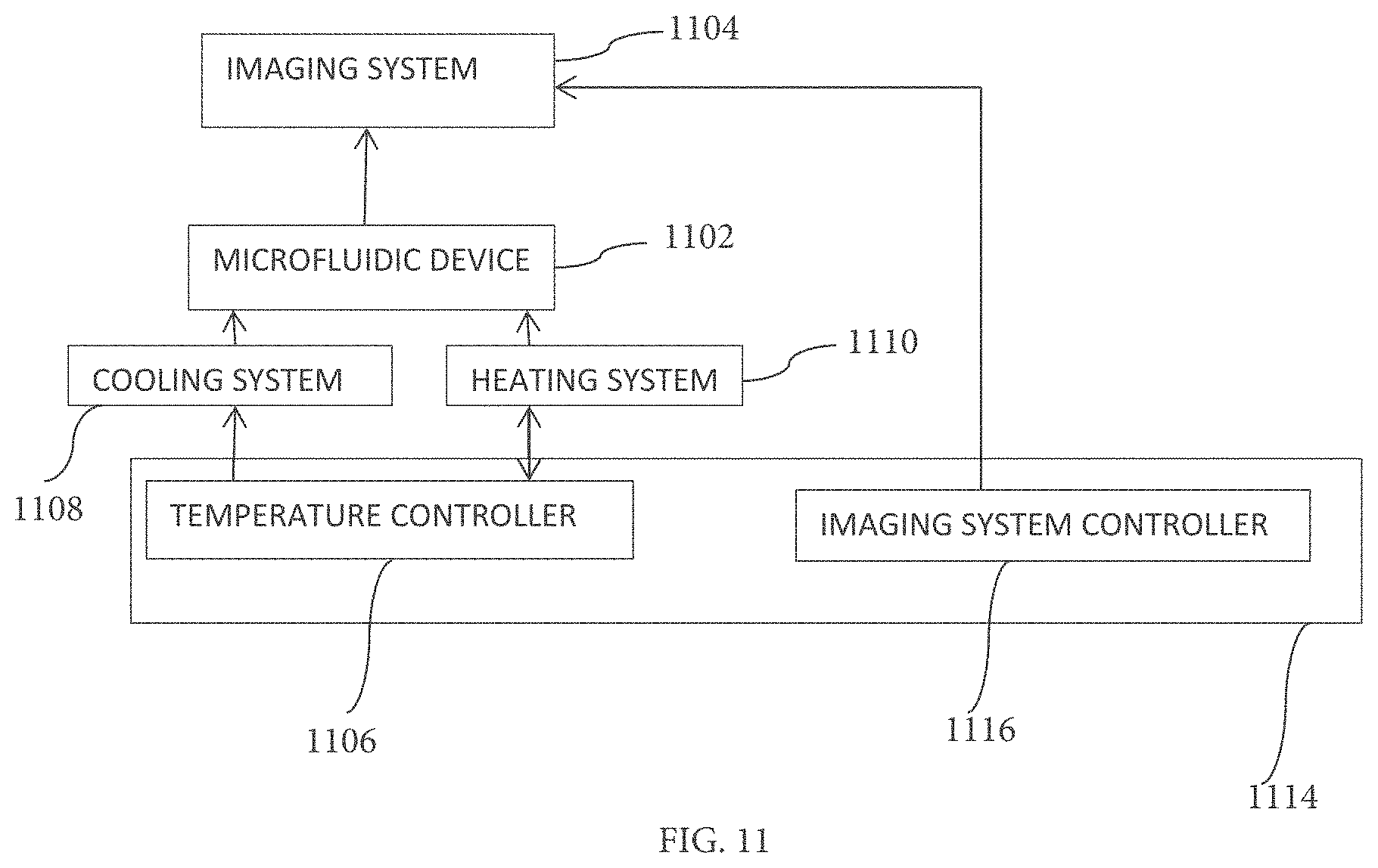 Patent US11772099 Figure 7 – Integrated thermoplastic chip for rapid PCR and HRMA