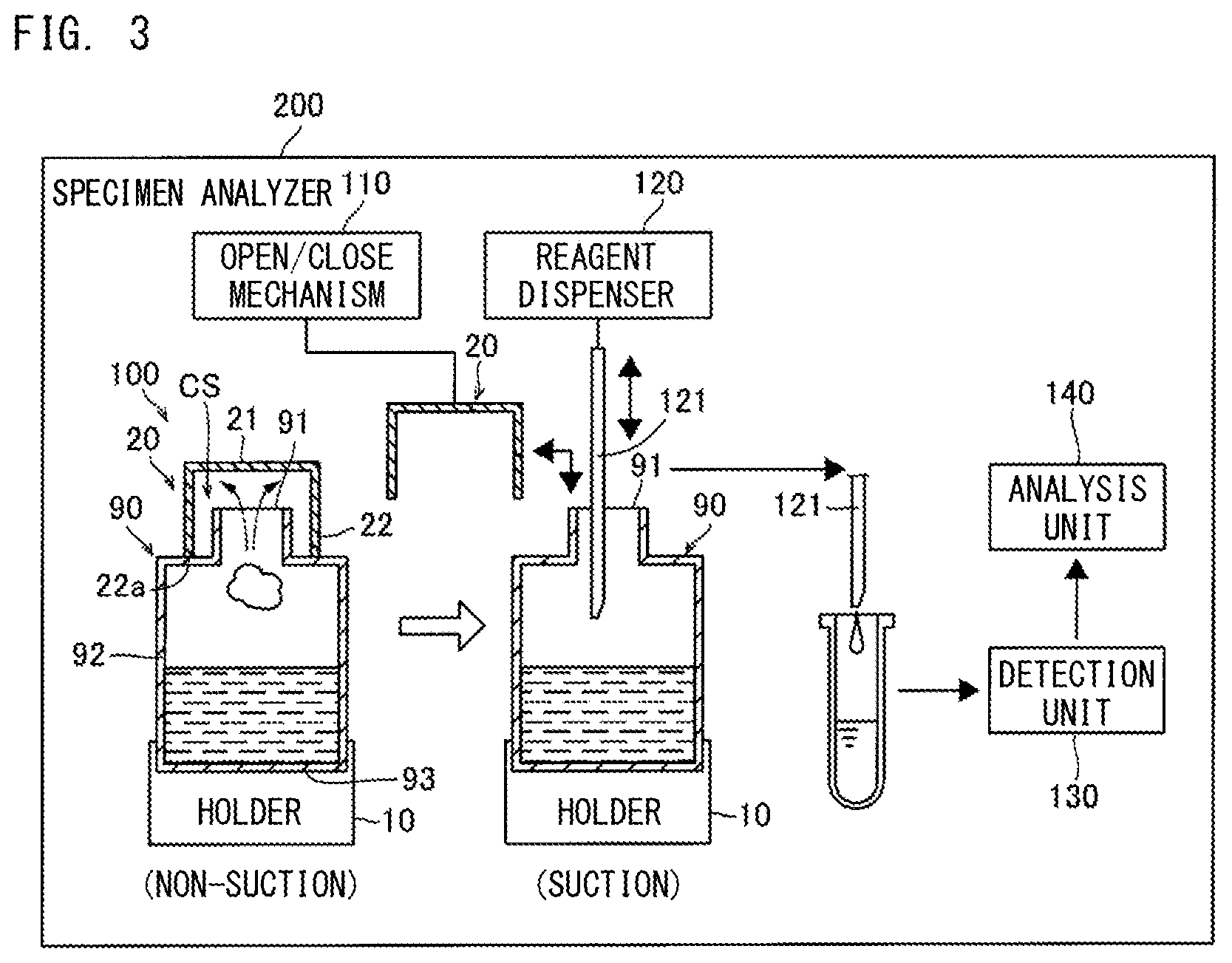 Patent US11772100 Figure 3 – Reagent container rack and specimen analyzer