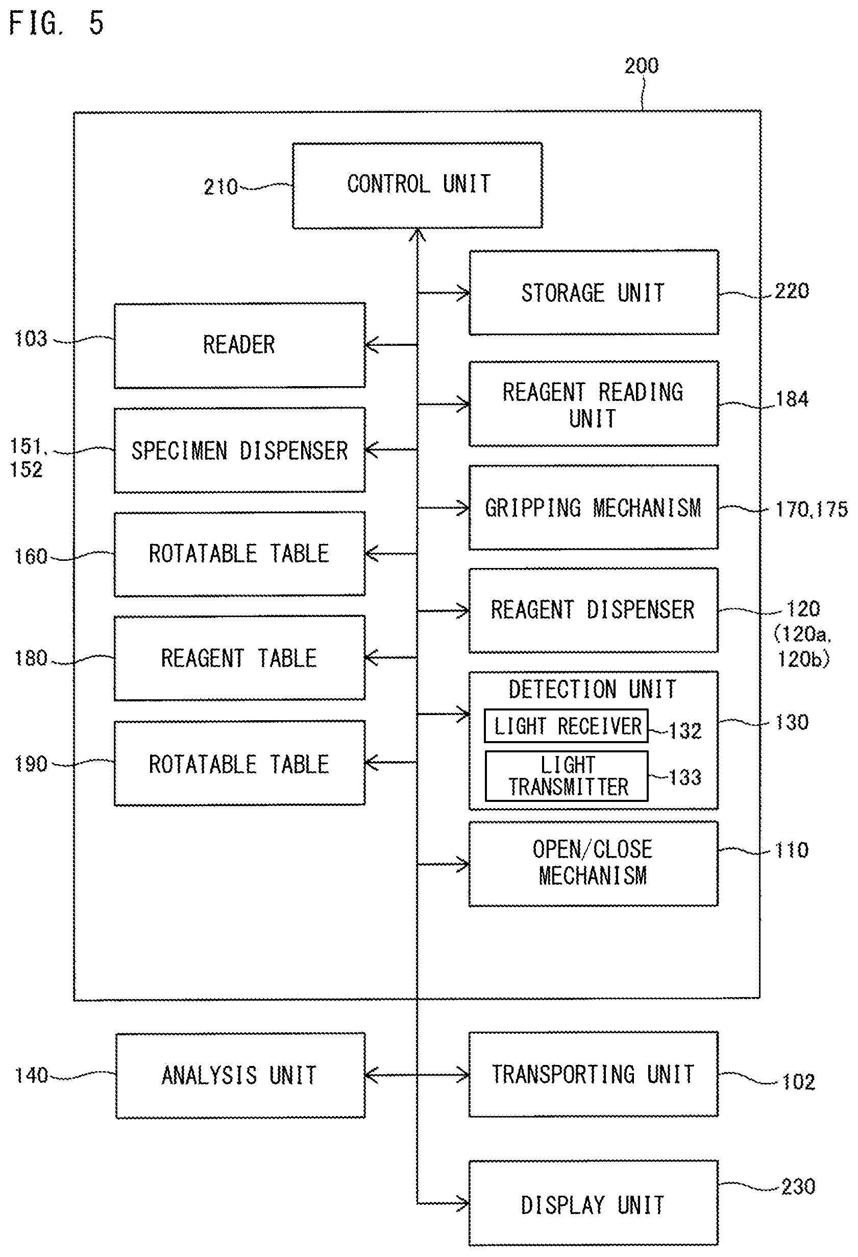 Patent US11772100 Figure 5 – Reagent container rack and specimen analyzer