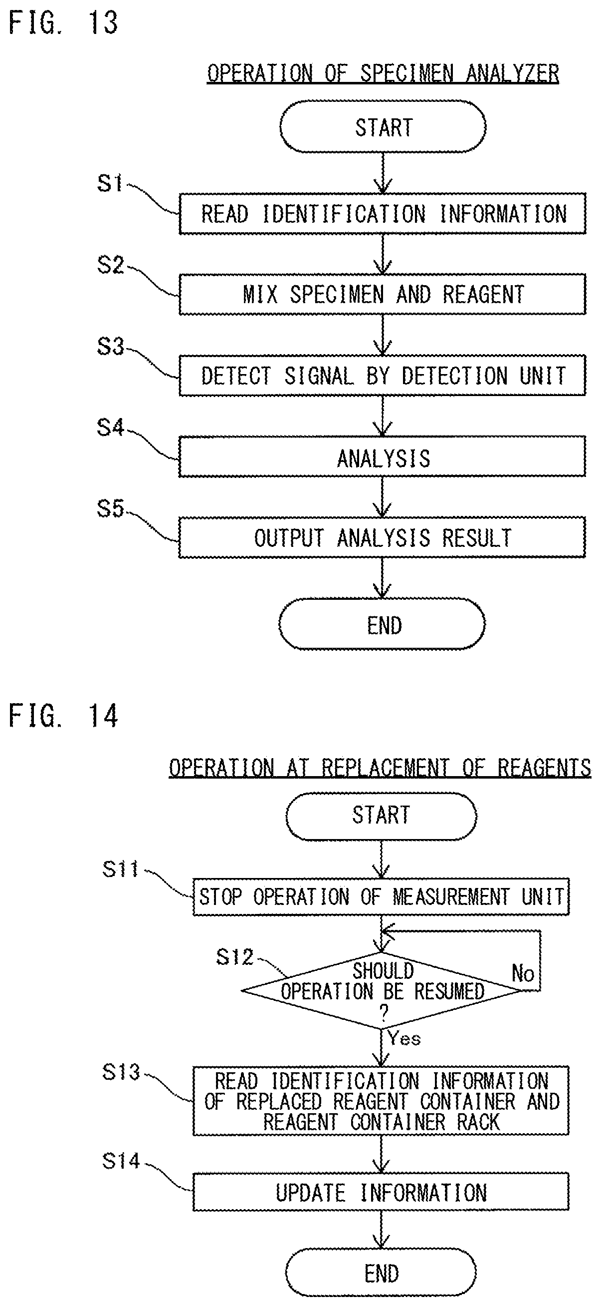 Patent US11772100 Figure 11 – Reagent container rack and specimen analyzer