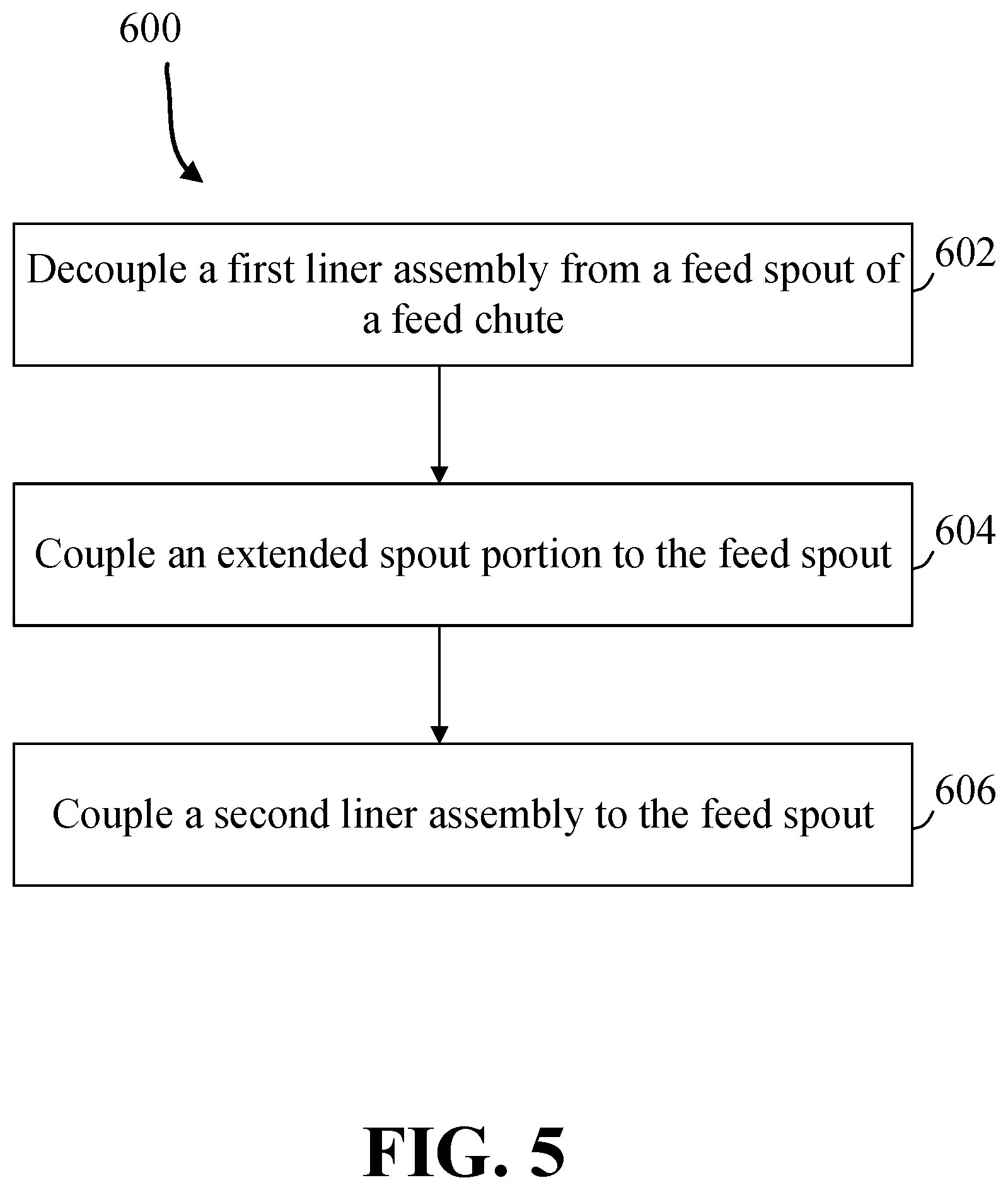 Patent US11772101 Figure 9 – Systems, devices and methods for improved efficiency of ball mills