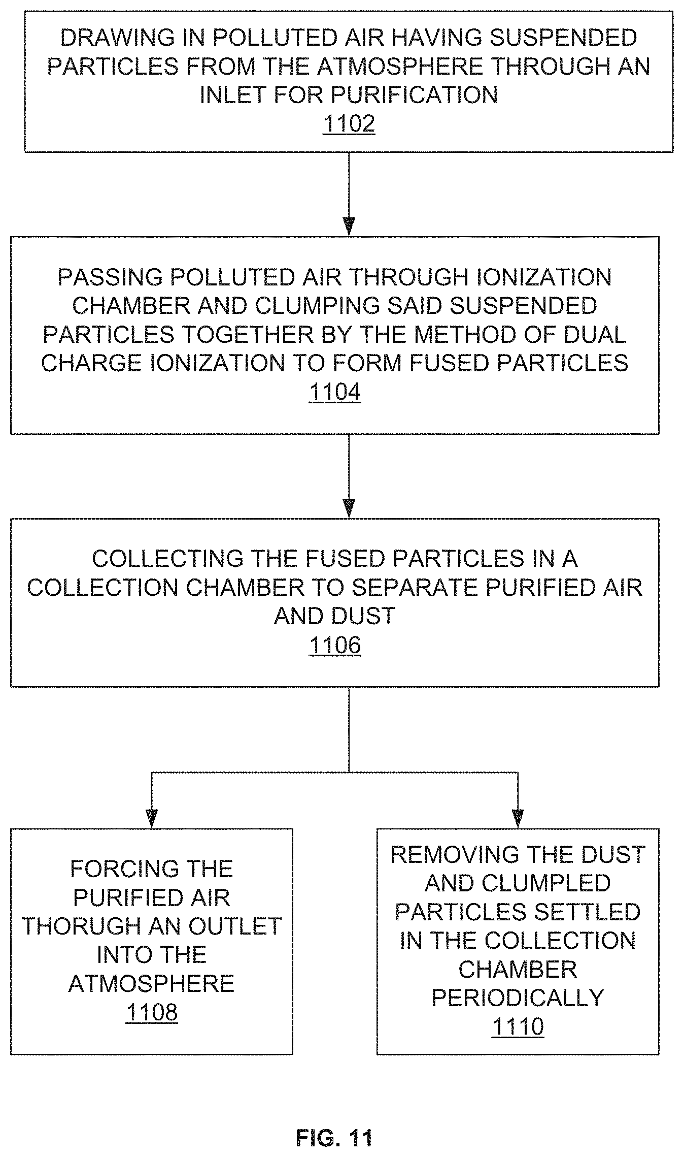 Patent US11772103 Figure 12 – Filter-less intelligent air purification device