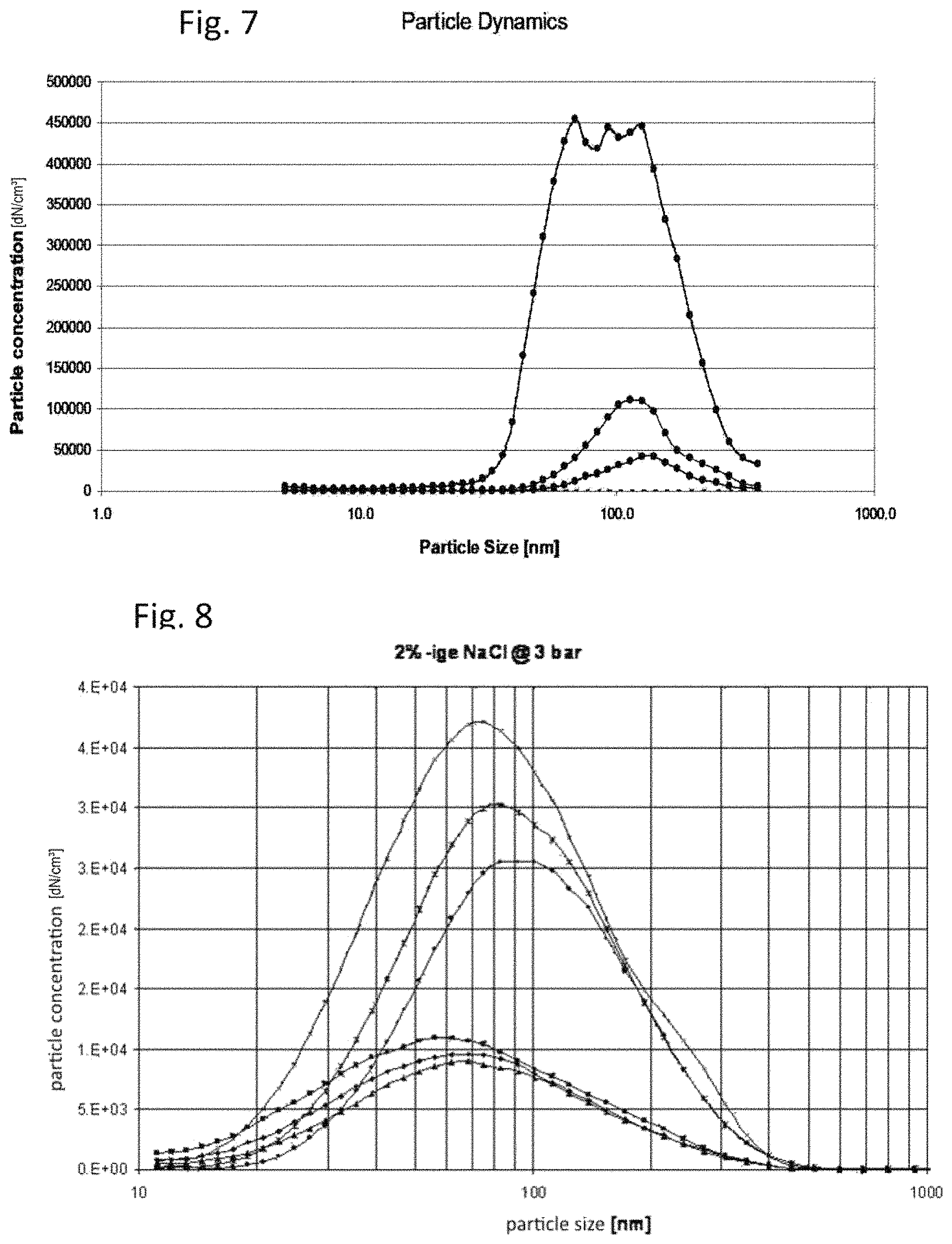 Patent US11772109 Figure 3 – Nozzle for a nano-aerosol