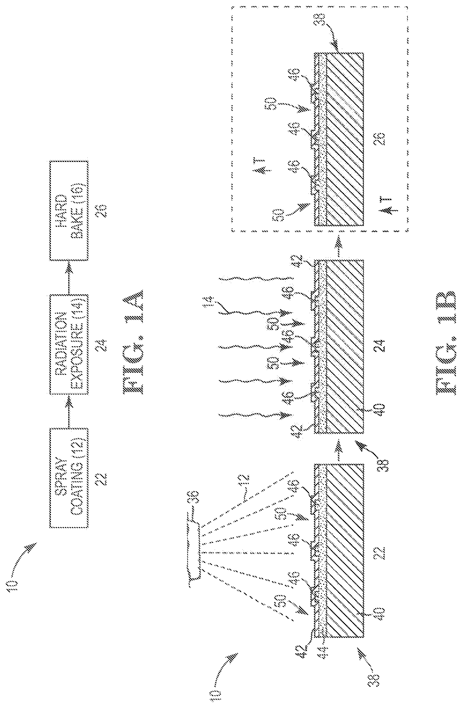 Patent US11772127 Figure 1 – Methods for applying a blanket polymer coating to a substrate