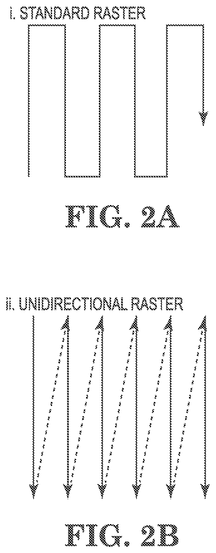 Patent US11772127 Figure 2 – Methods for applying a blanket polymer coating to a substrate