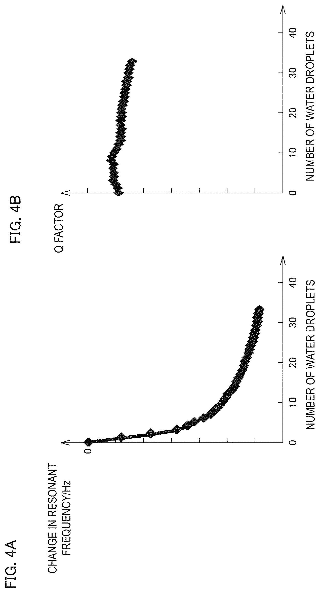Patent US11772129 Figure 3 – Ultrasonic apparatus