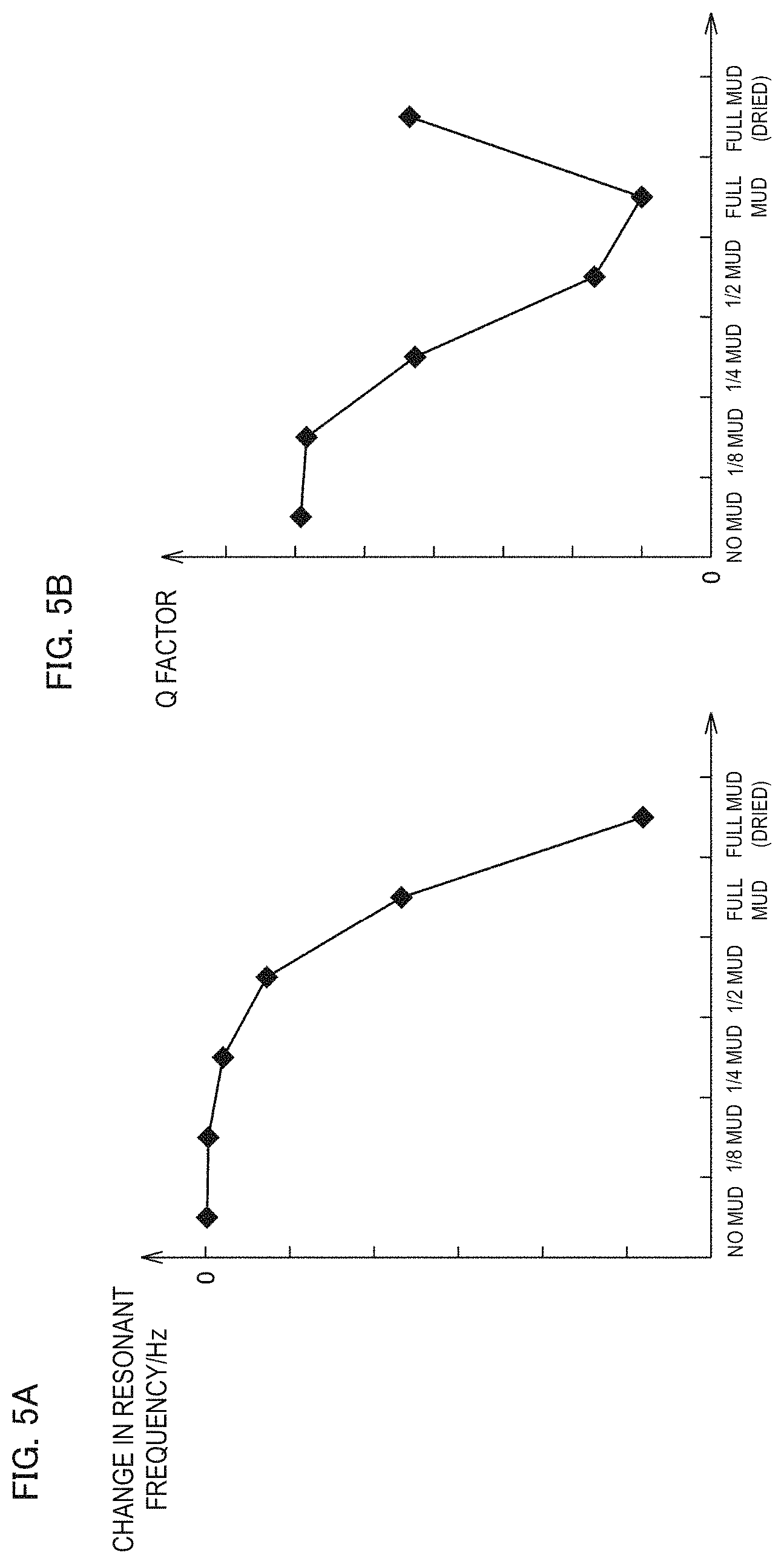 Patent US11772129 Figure 4 – Ultrasonic apparatus