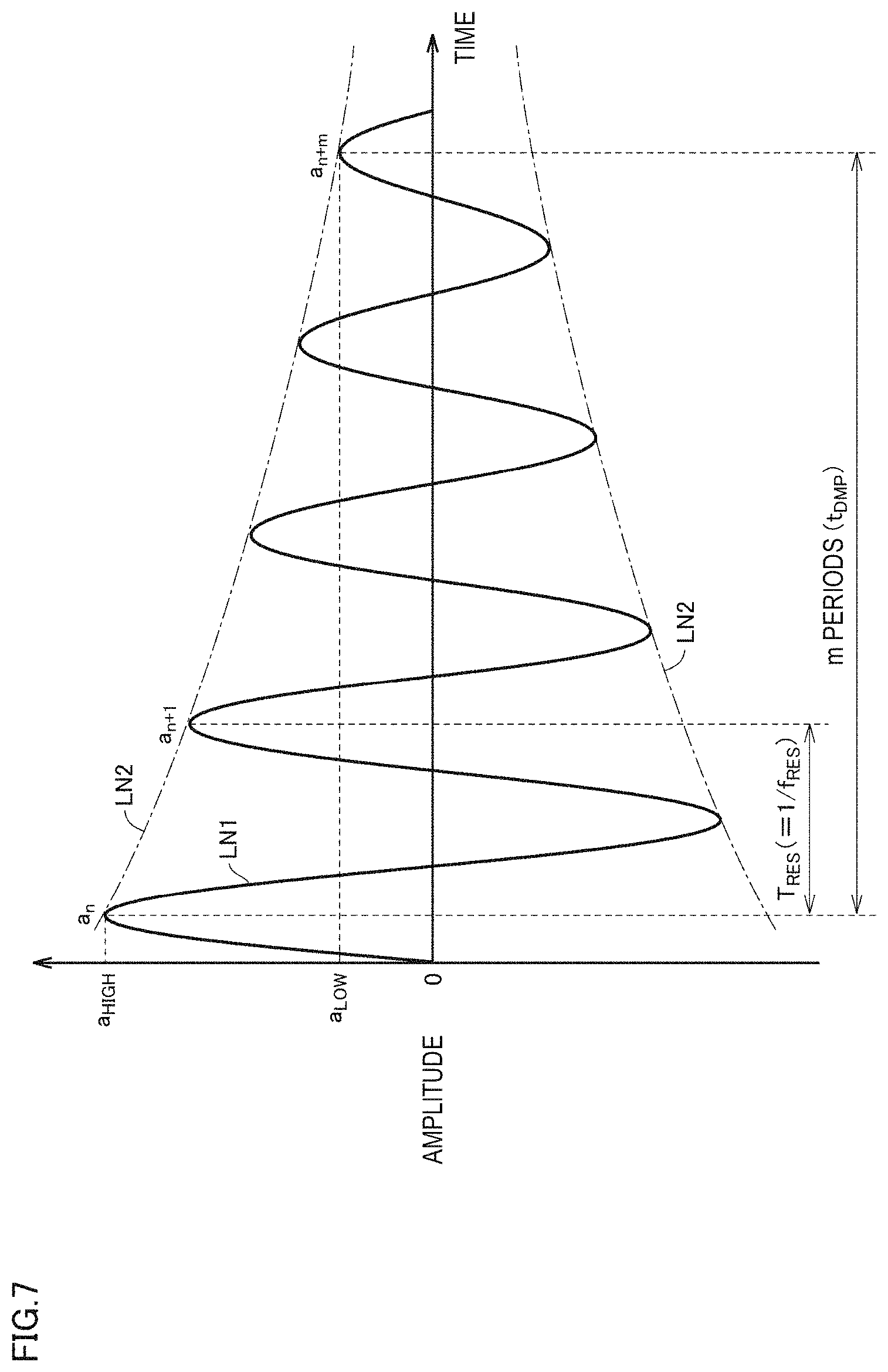 Patent US11772129 Figure 6 – Ultrasonic apparatus