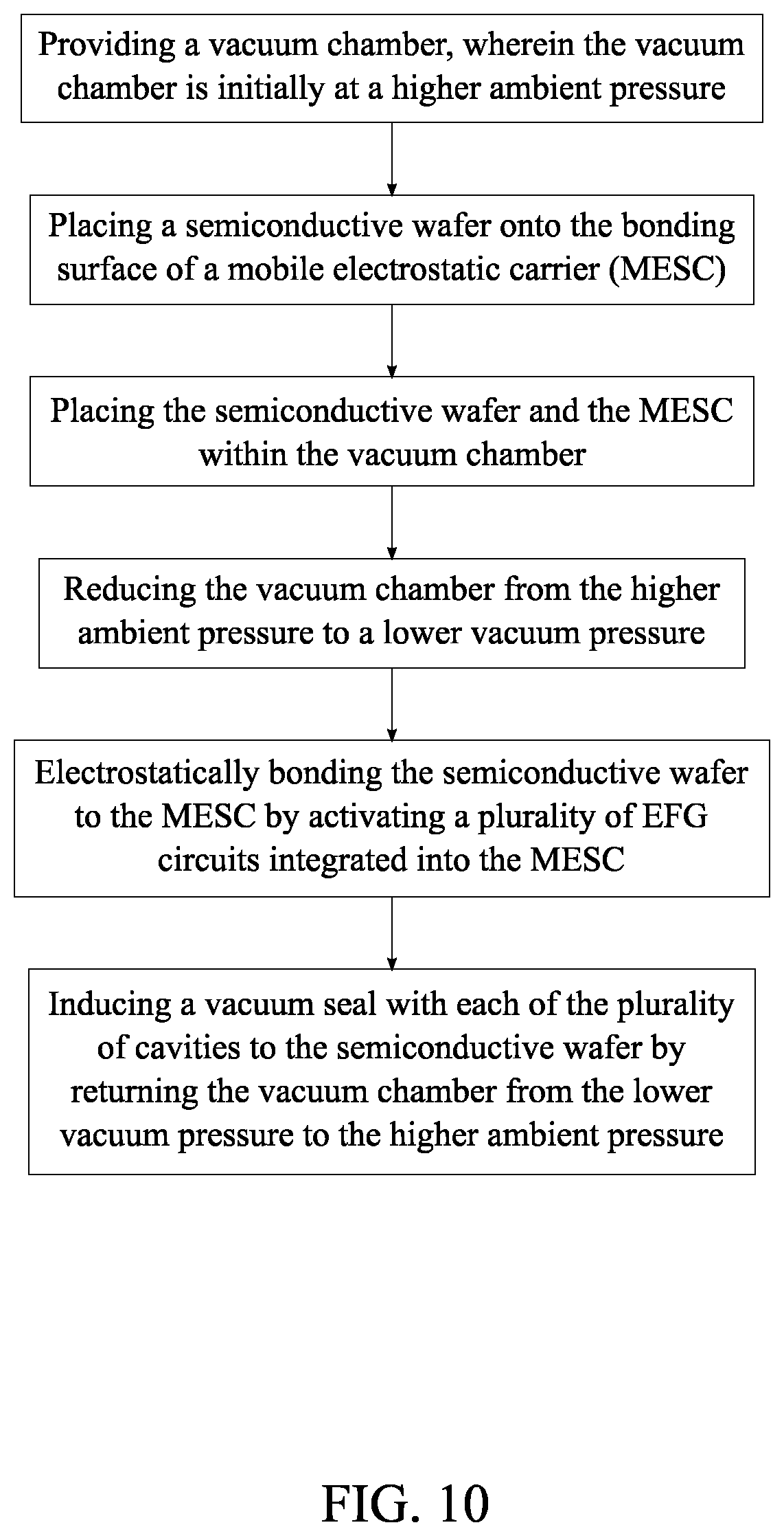Patent US11772136 Figure 10 – System and method for particle abatement in a wafer processing tool